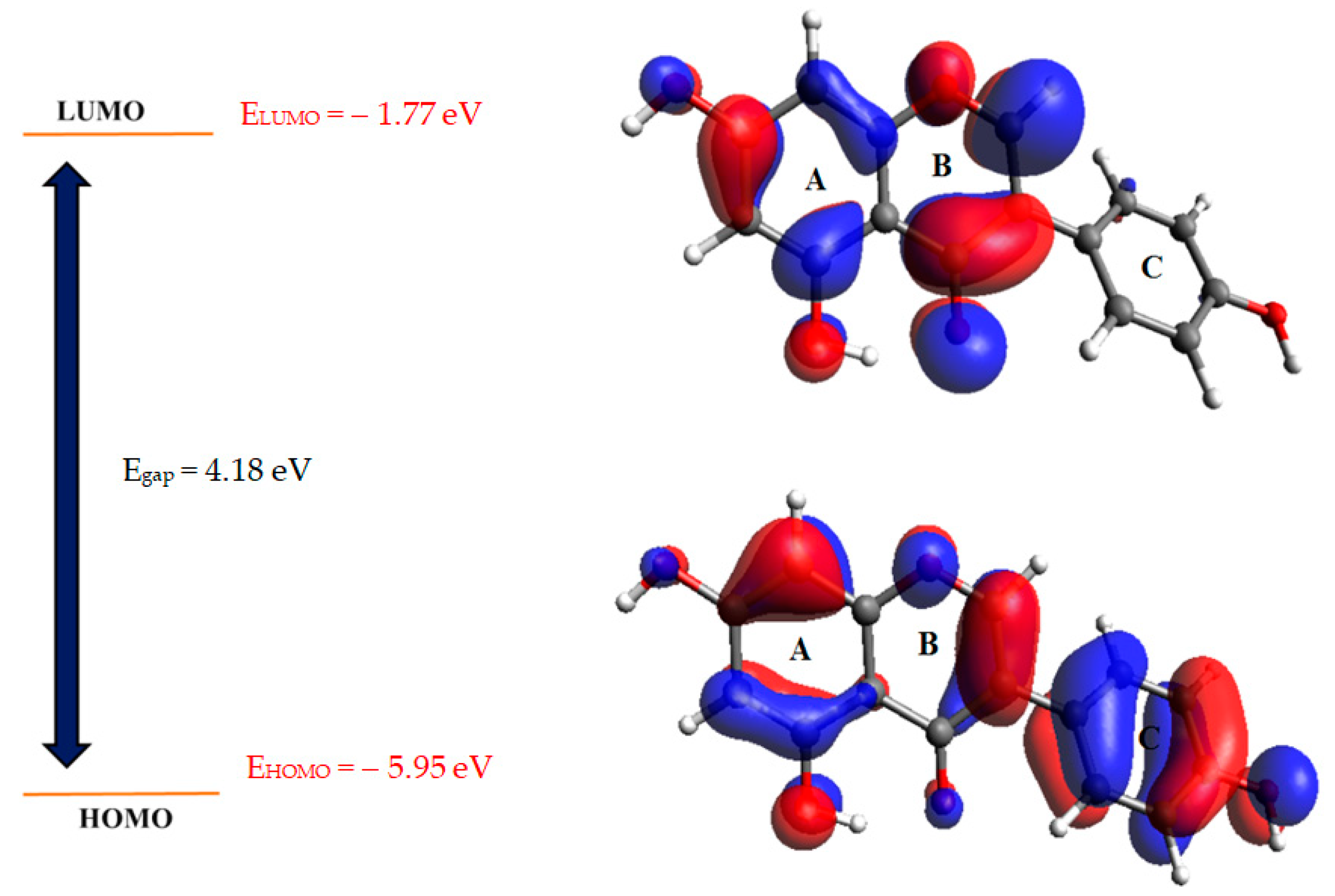 Separations 09 00152 g010