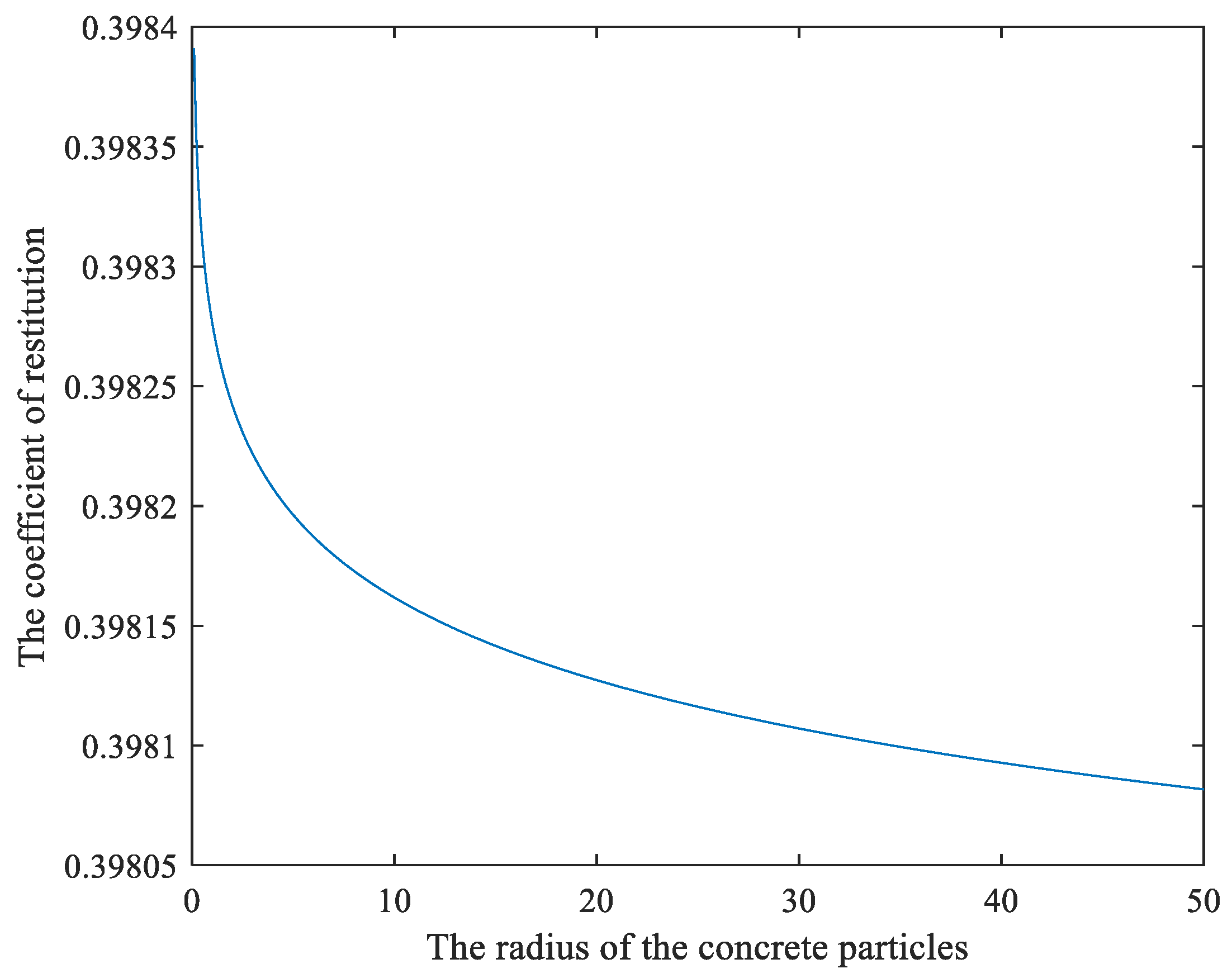 Separations 09 00153 g003