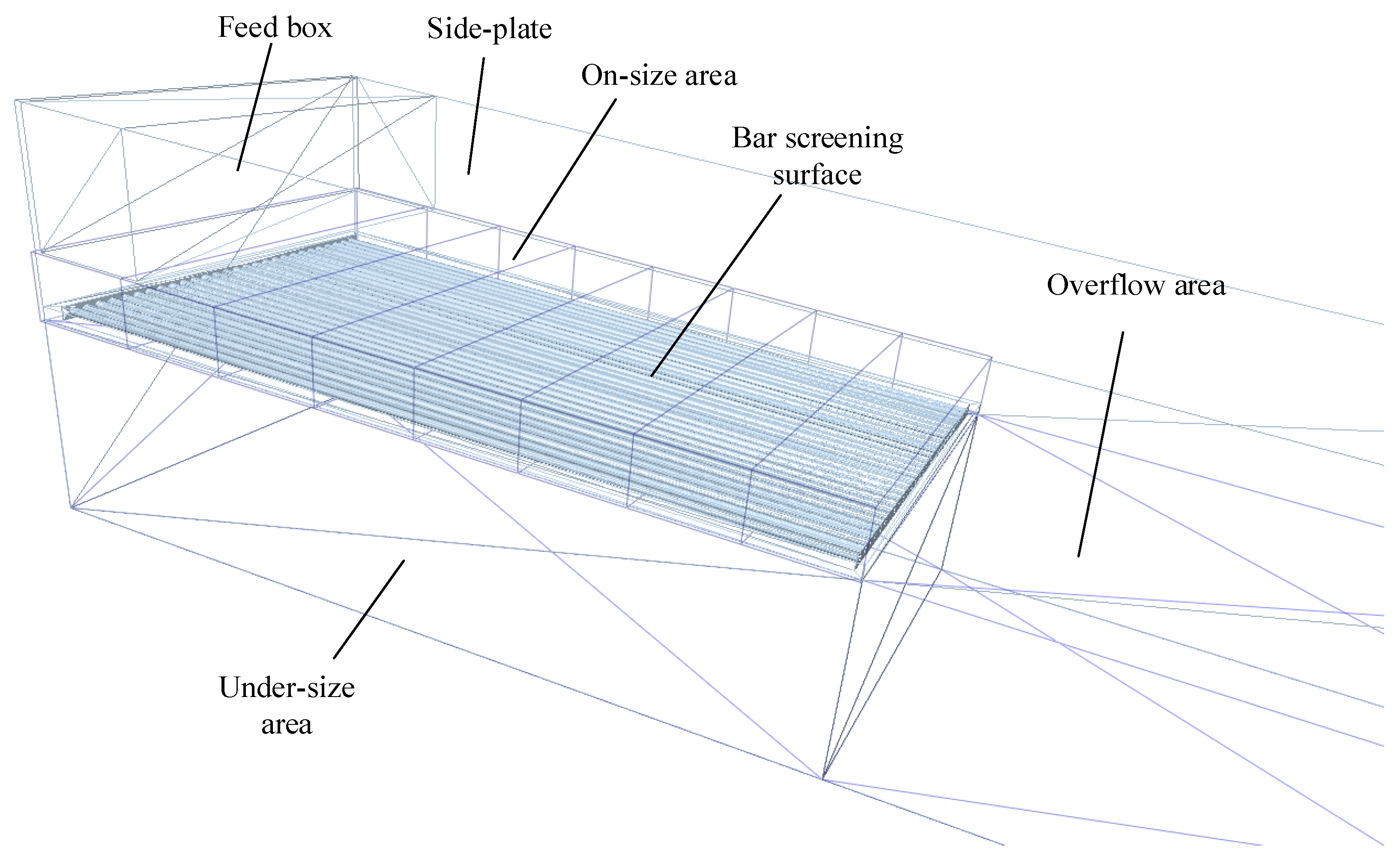 Separations 09 00153 g004