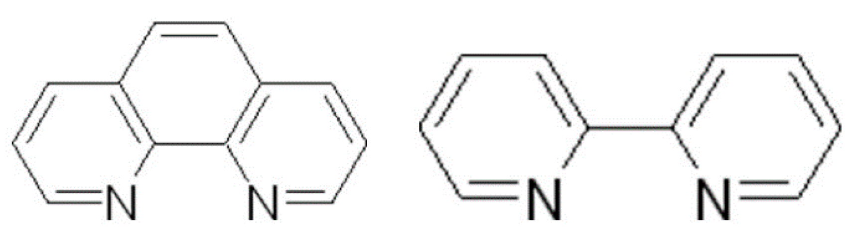 Separations 09 00154 g009