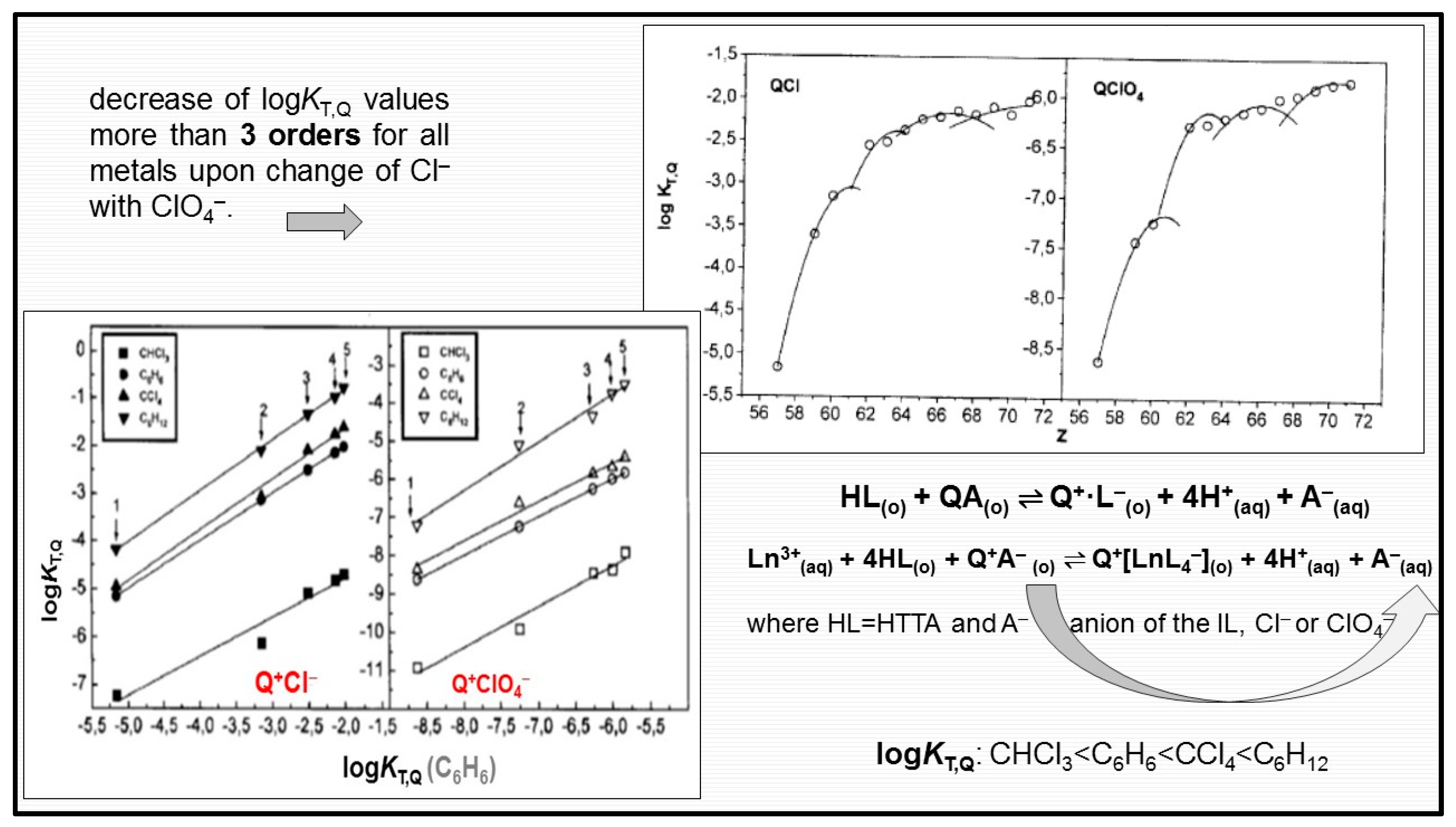 Separations 09 00154 g010