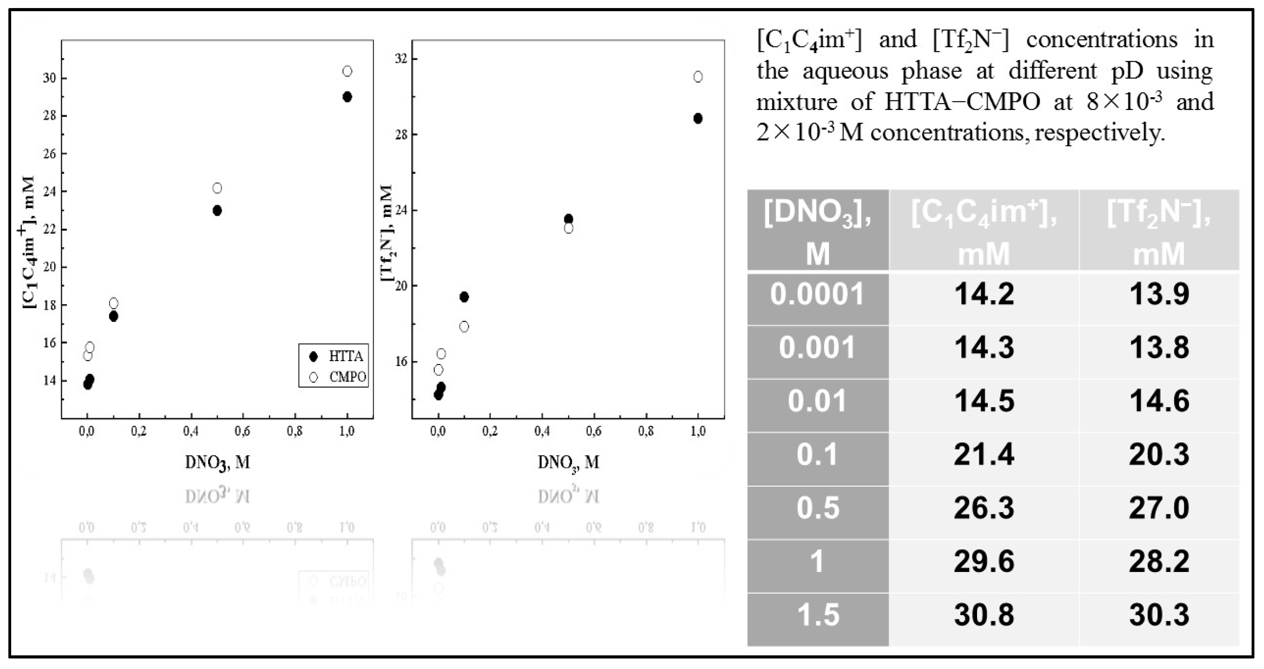 Separations 09 00154 g011