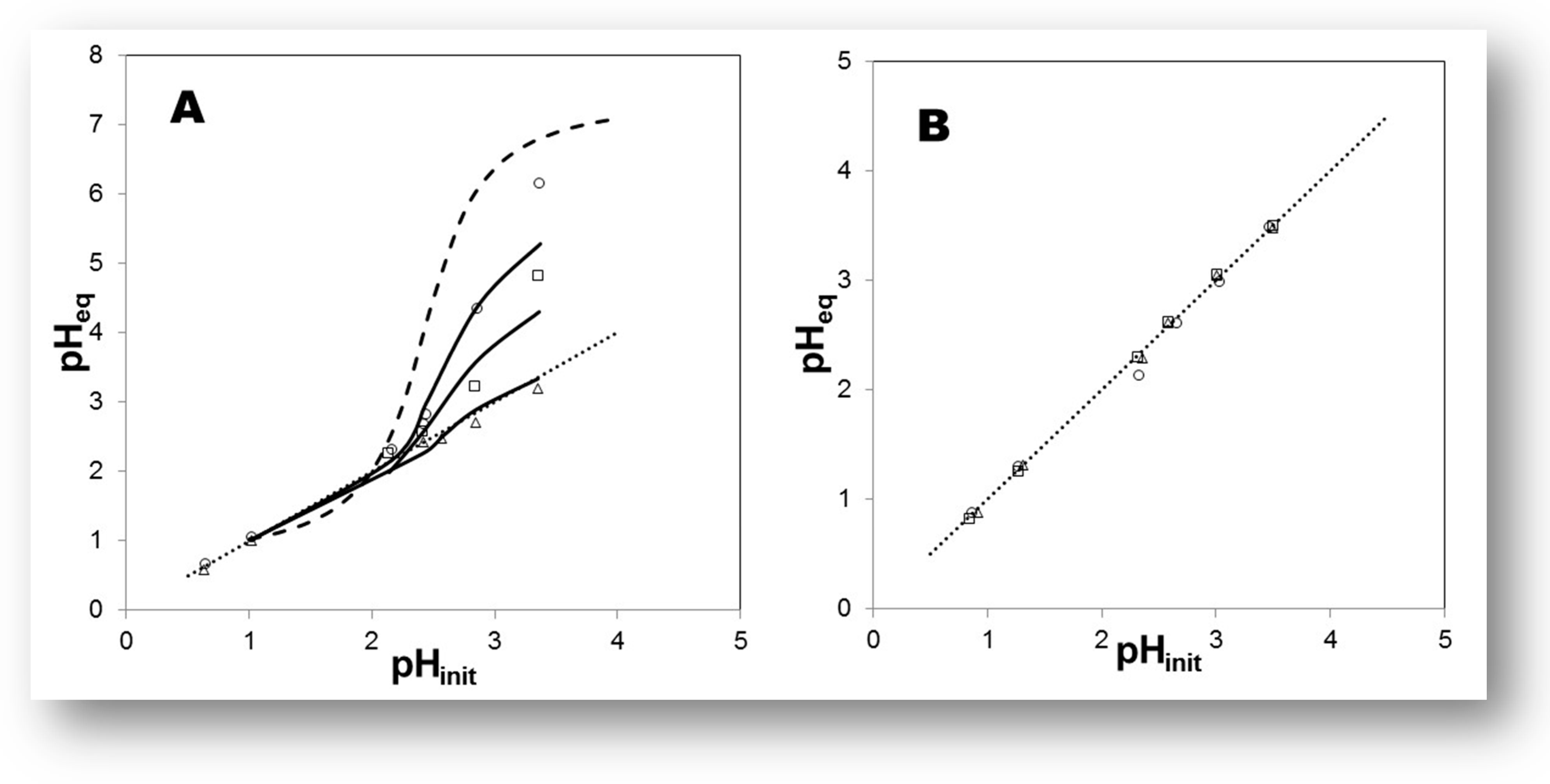Separations 09 00154 g012