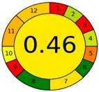 Separations 09 00156 i008