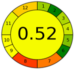 Separations 09 00156 i010