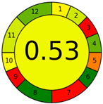 Separations 09 00156 i018