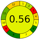 Separations 09 00156 i024