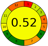 Separations 09 00156 i026