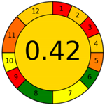 Separations 09 00156 i028