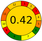 Separations 09 00156 i044