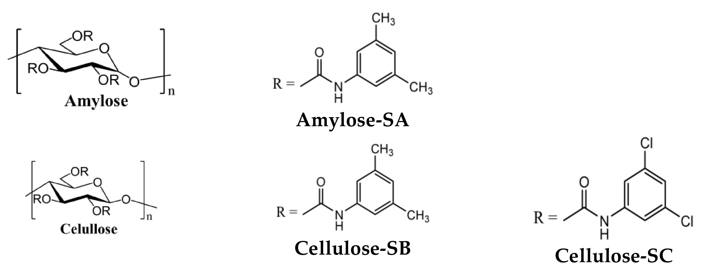 Separations 09 00157 g004