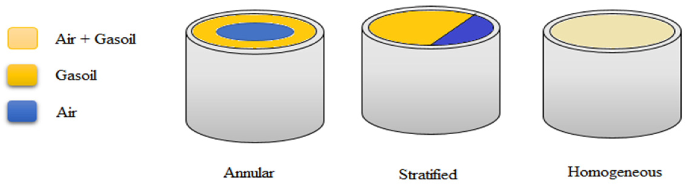 Separations 09 00160 g001