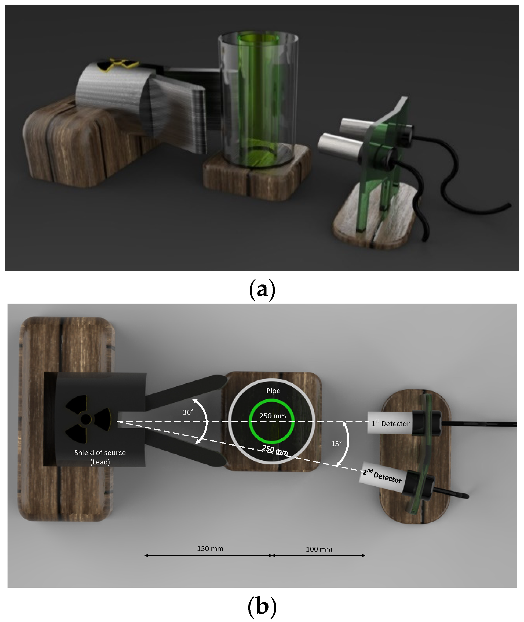 Separations 09 00160 g002