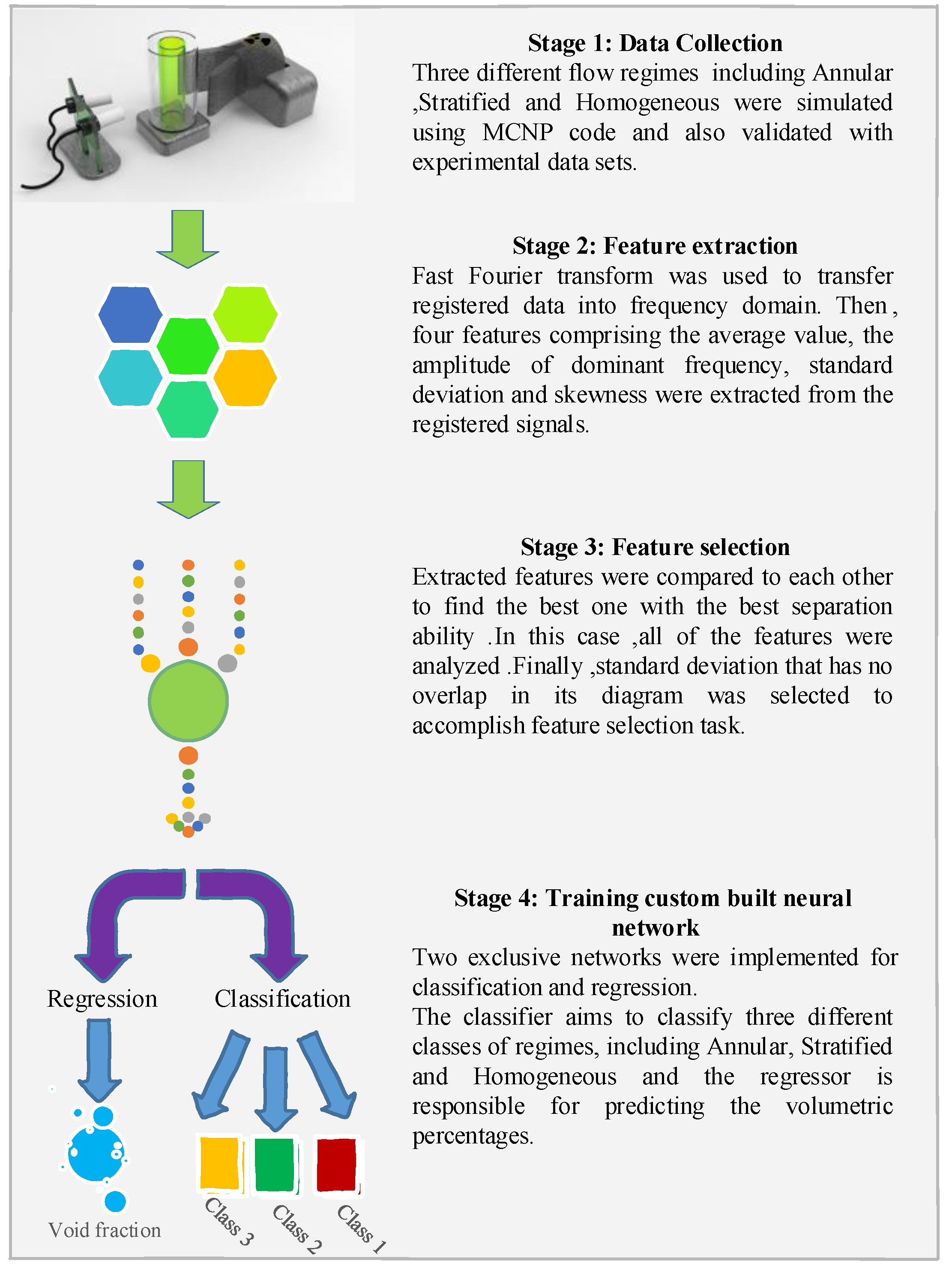 Separations 09 00160 g004