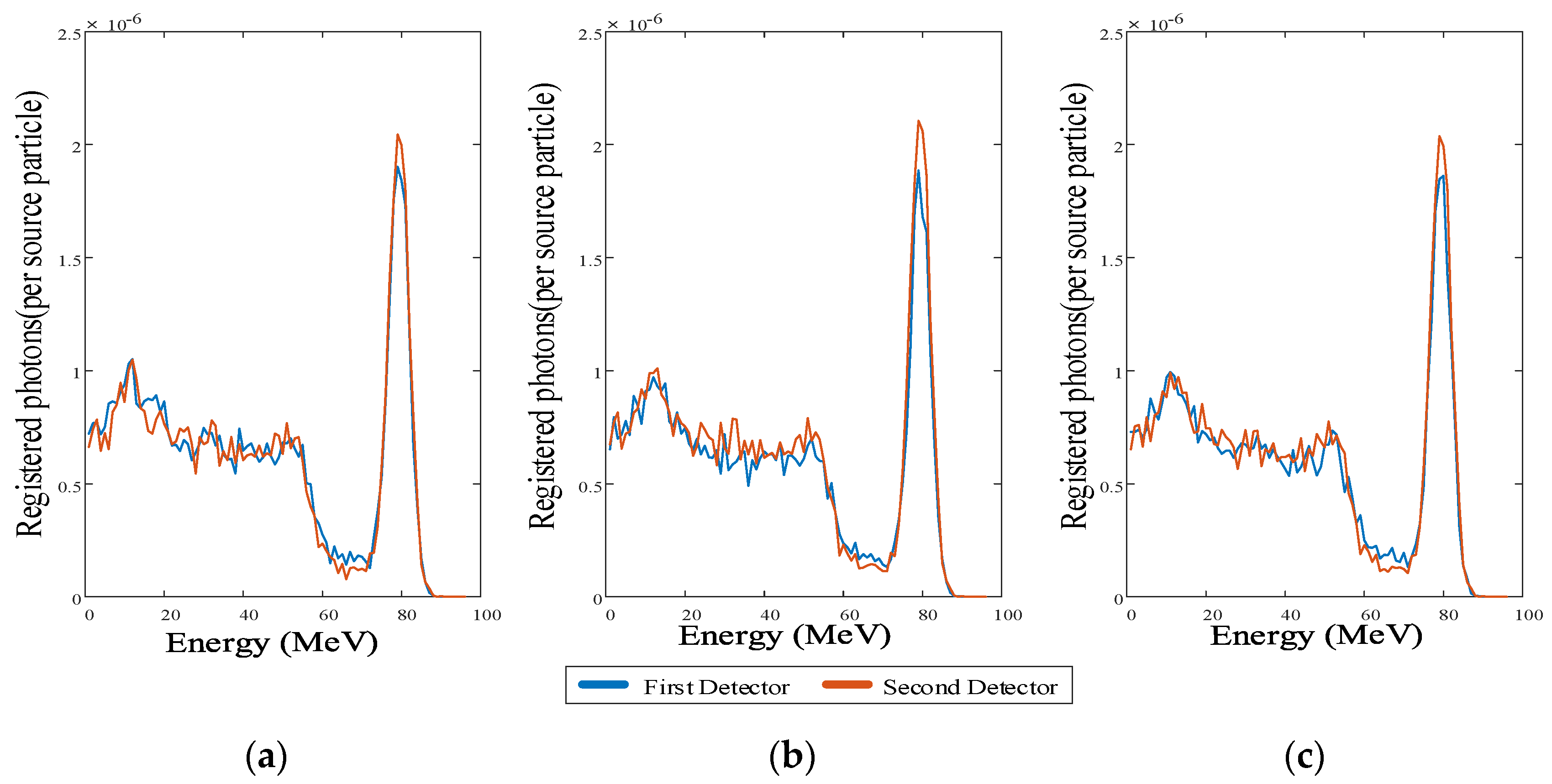 Separations 09 00160 g005
