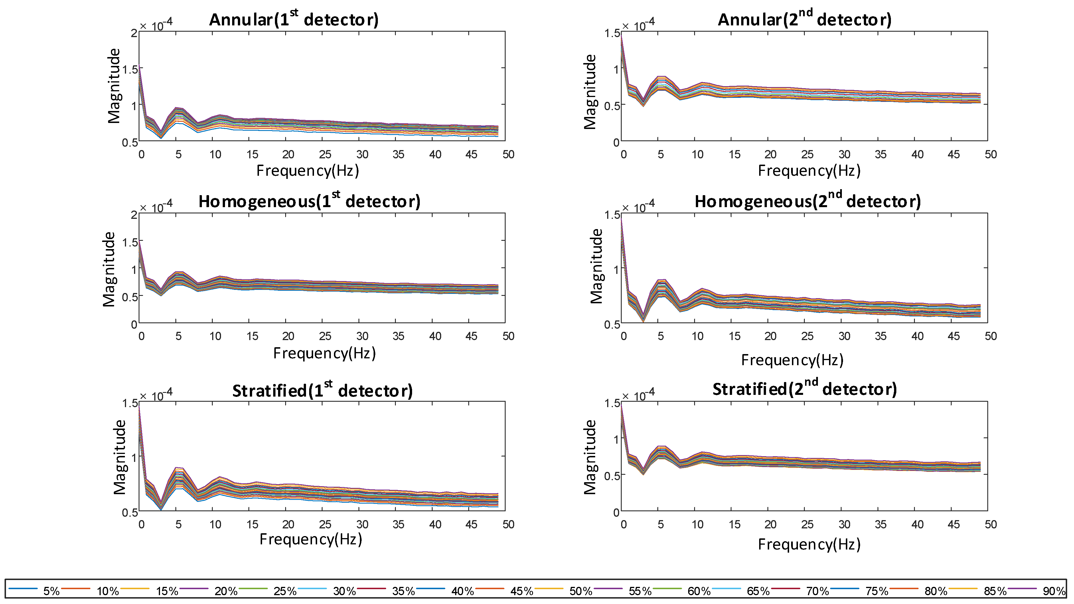 Separations 09 00160 g007