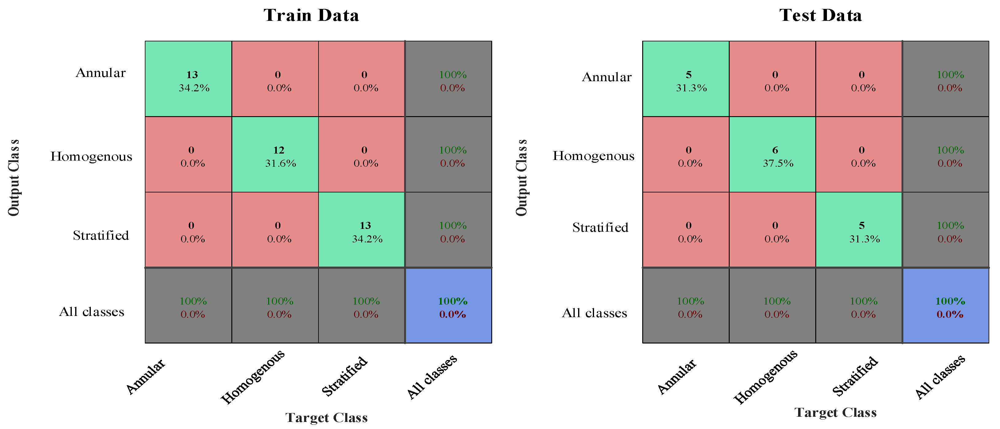 Separations 09 00160 g011