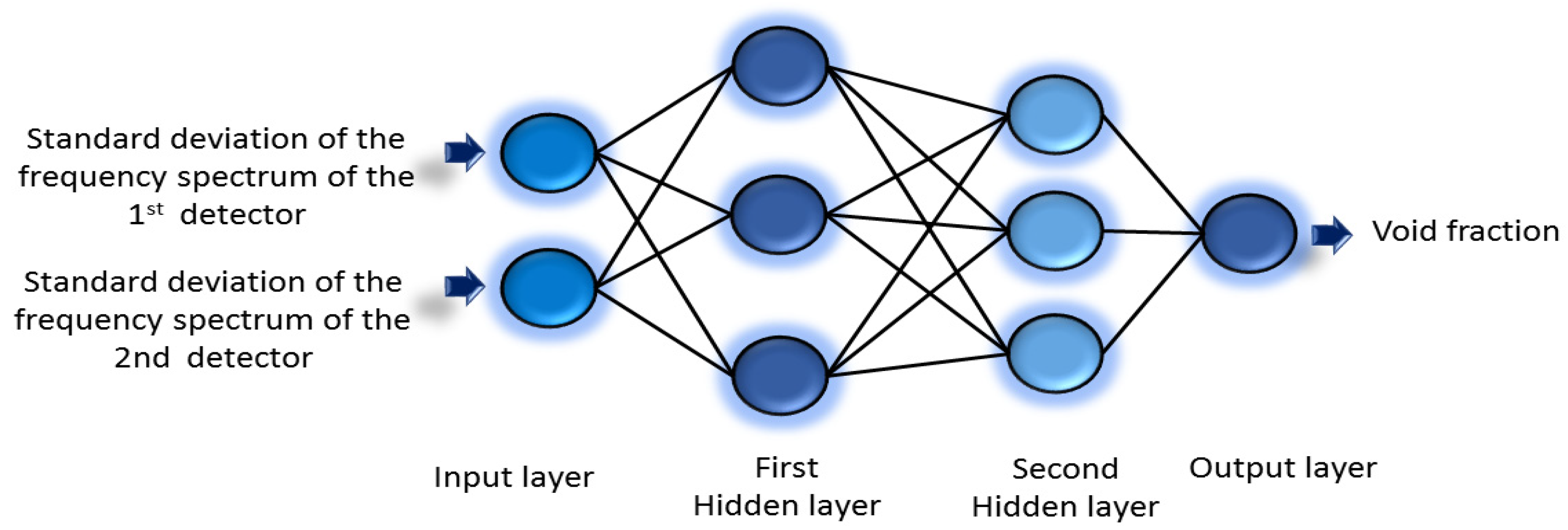 Separations 09 00160 g012