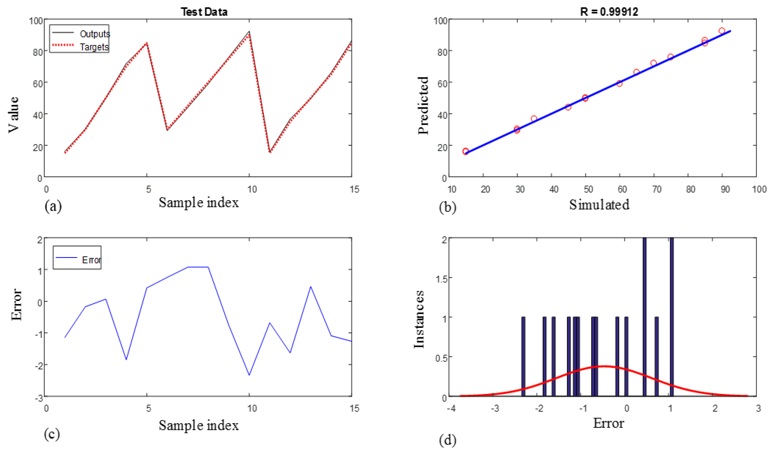 Separations 09 00160 g014