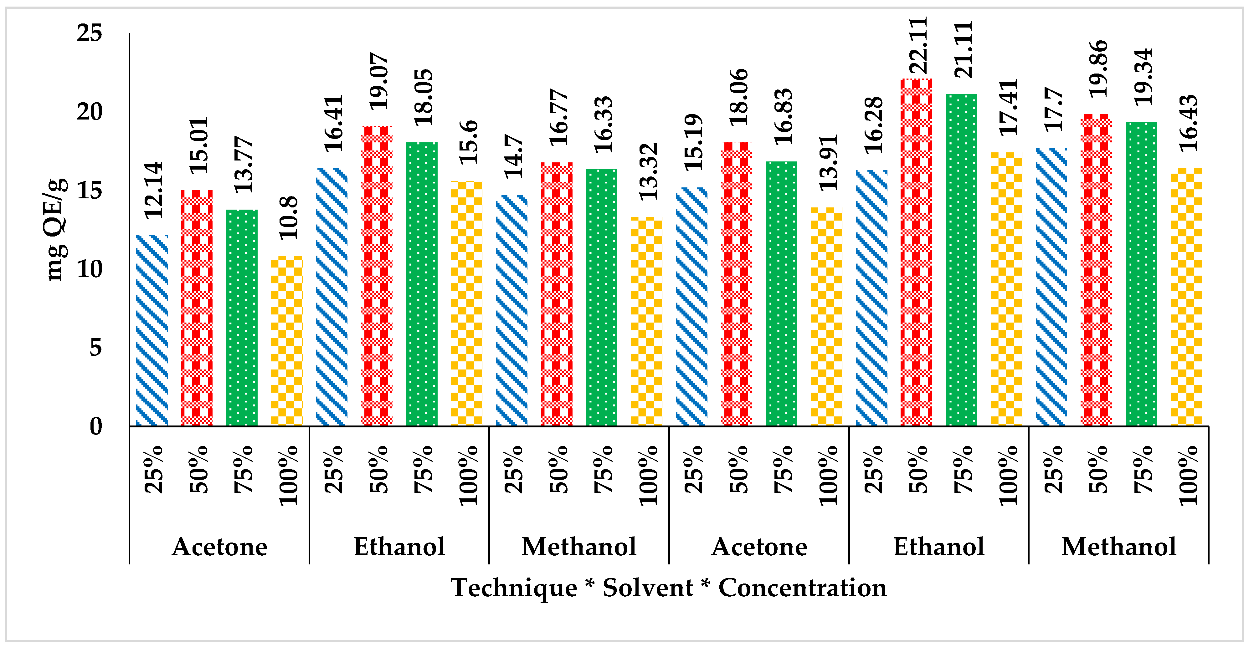 Separations 09 00165 g004