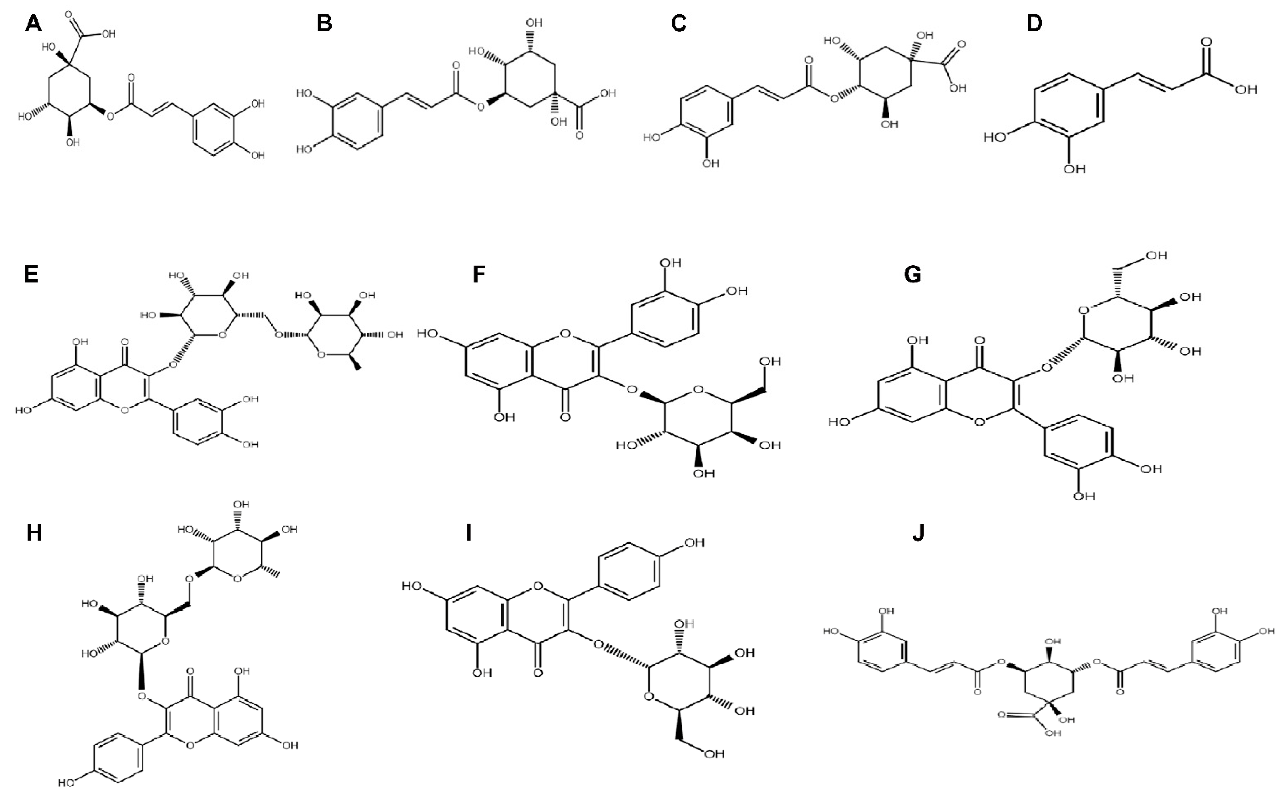 Separations 09 00167 g001