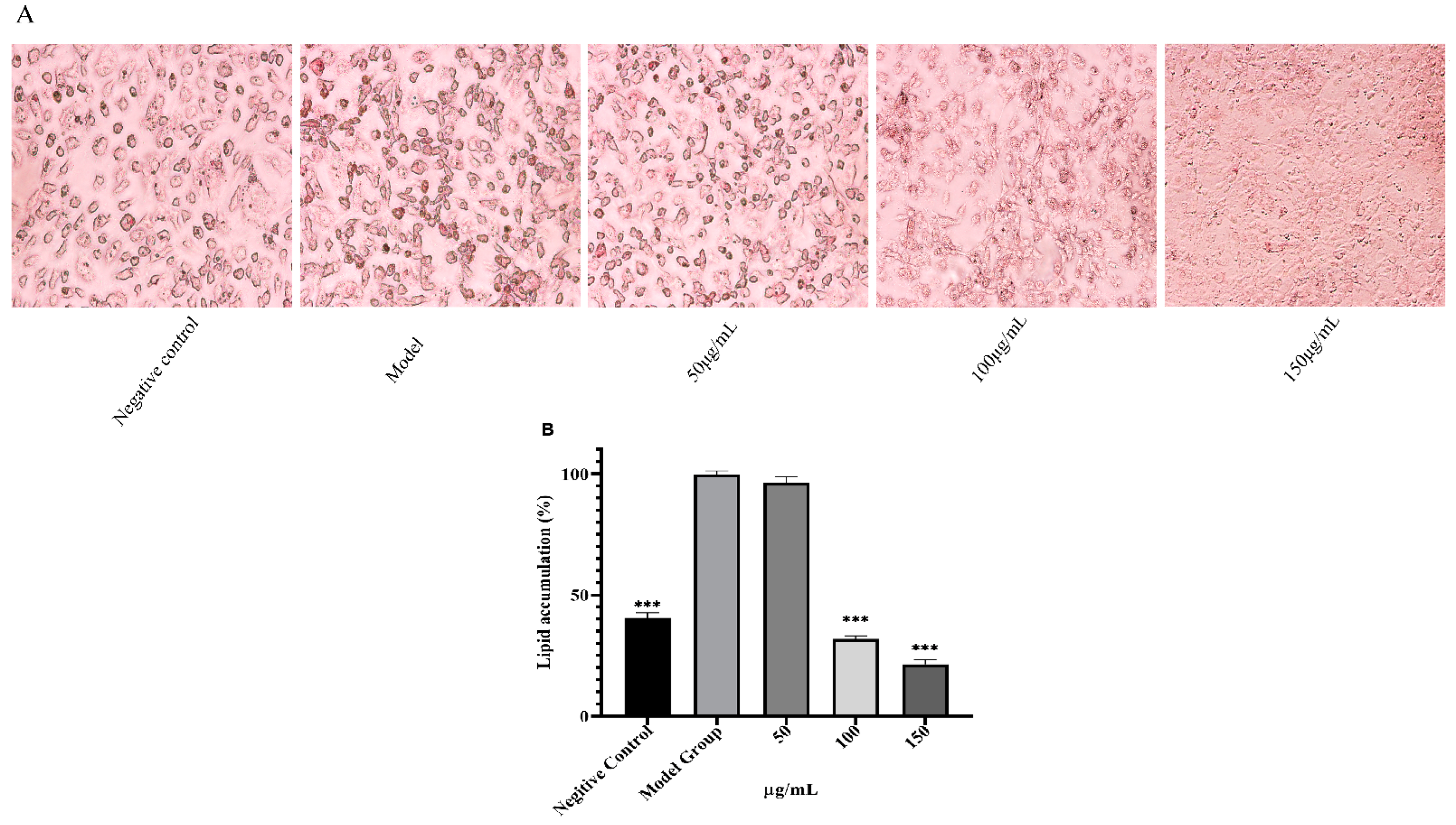 Separations 09 00167 g005