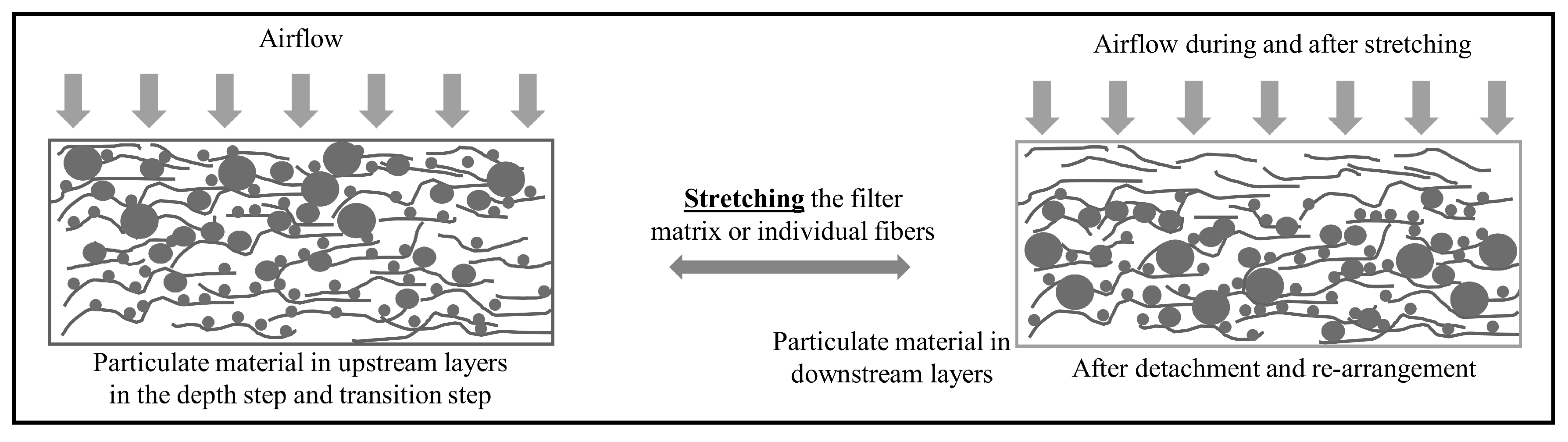 Separations 09 00168 g001