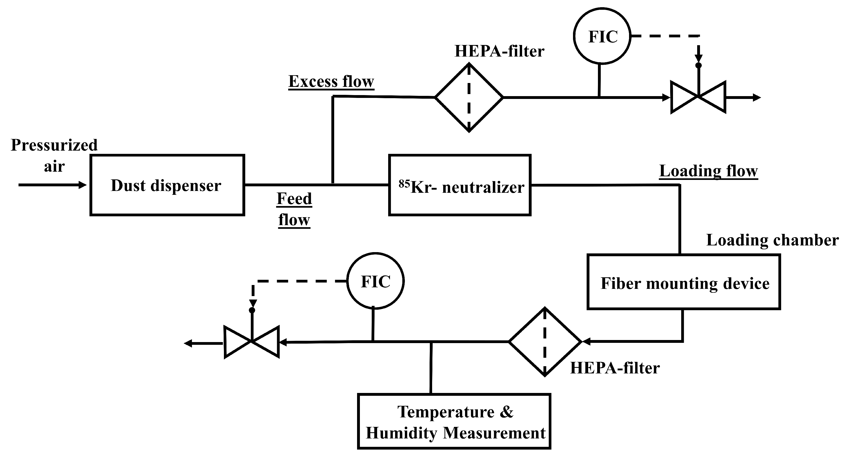 Separations 09 00168 g002