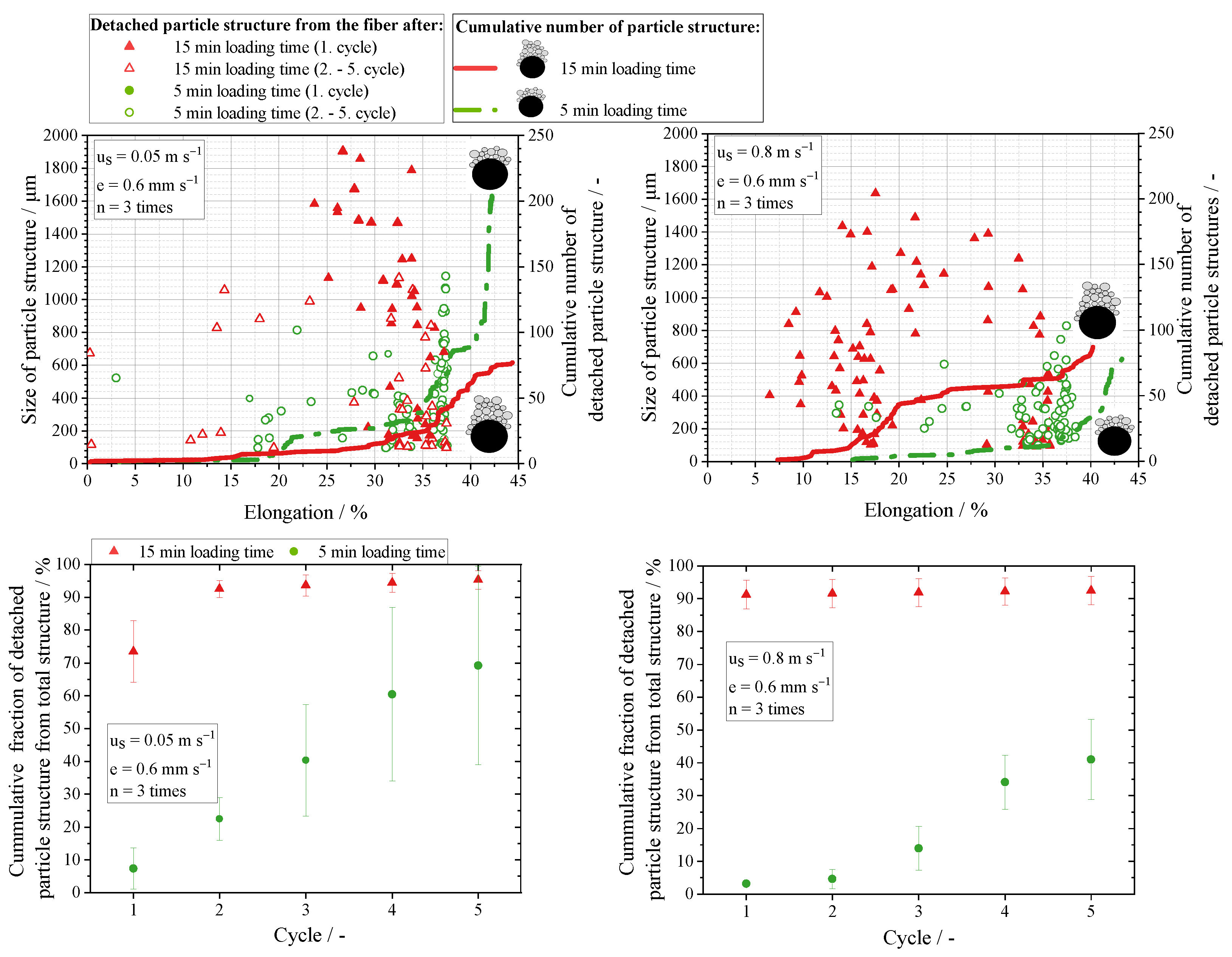 Separations 09 00168 g007
