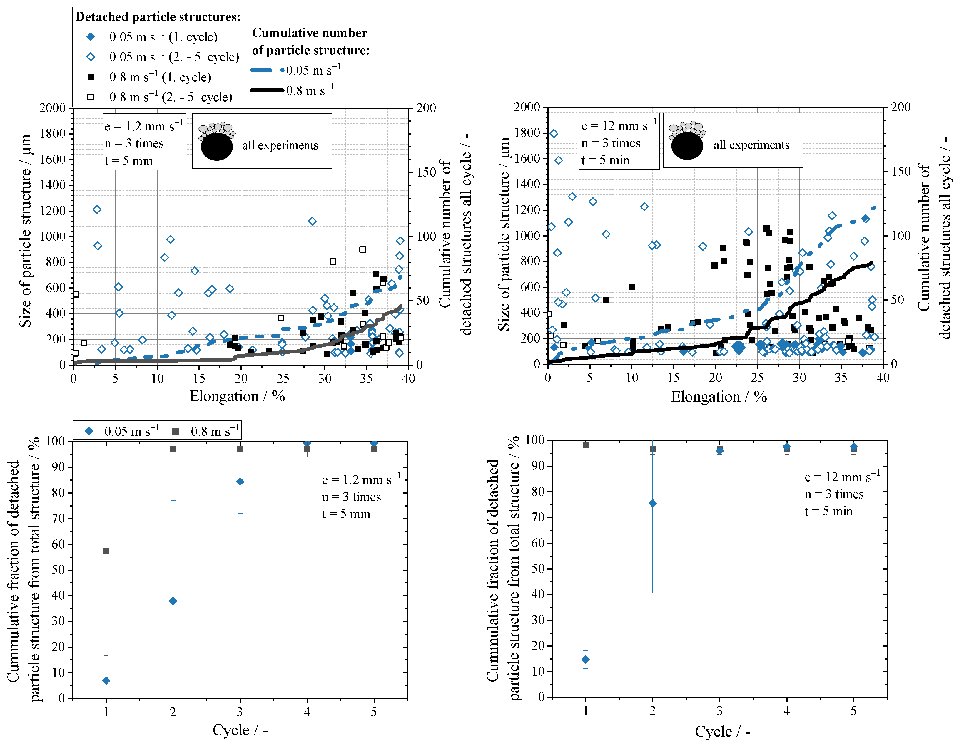 Separations 09 00168 g010