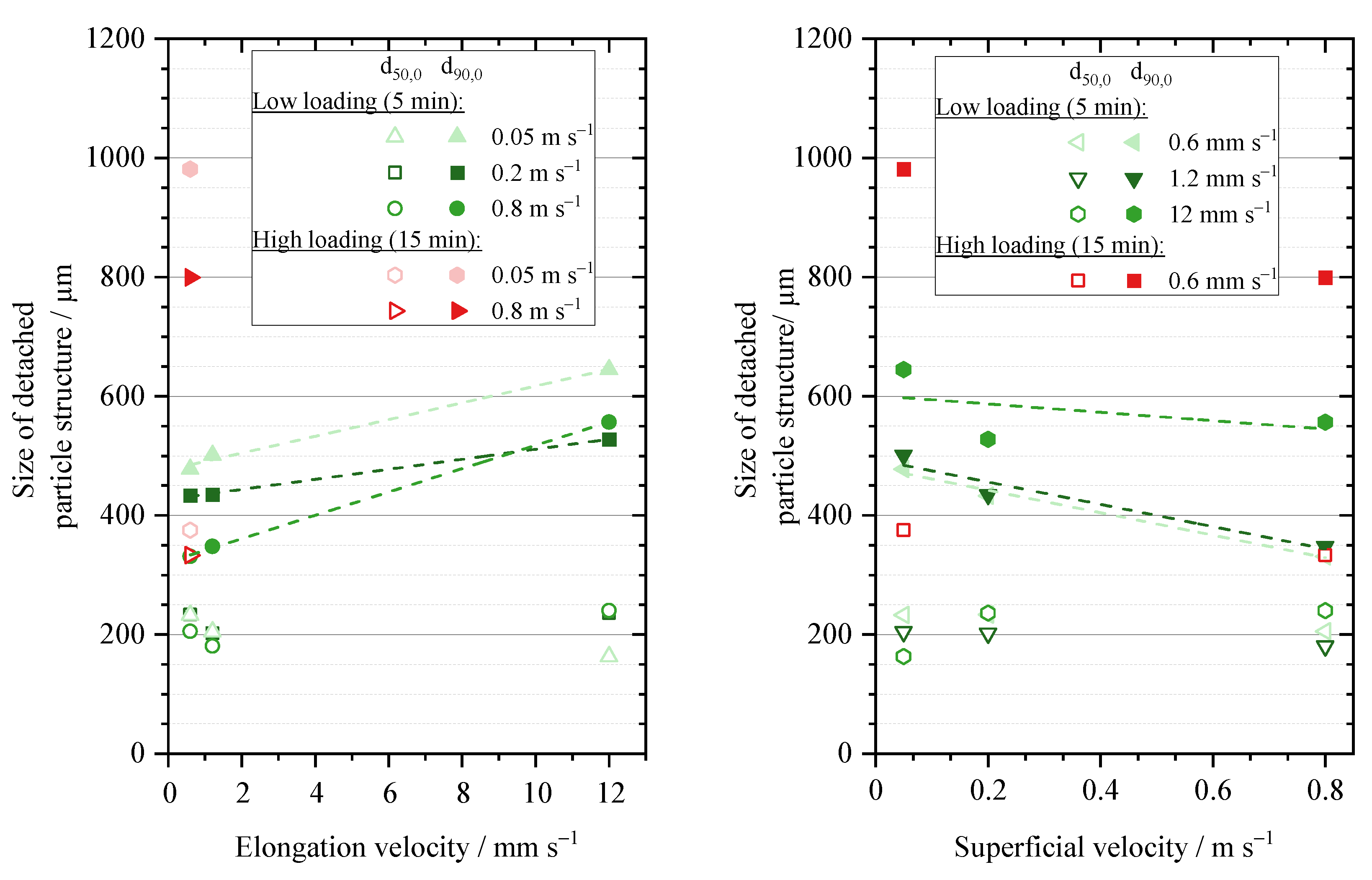 Separations 09 00168 g011