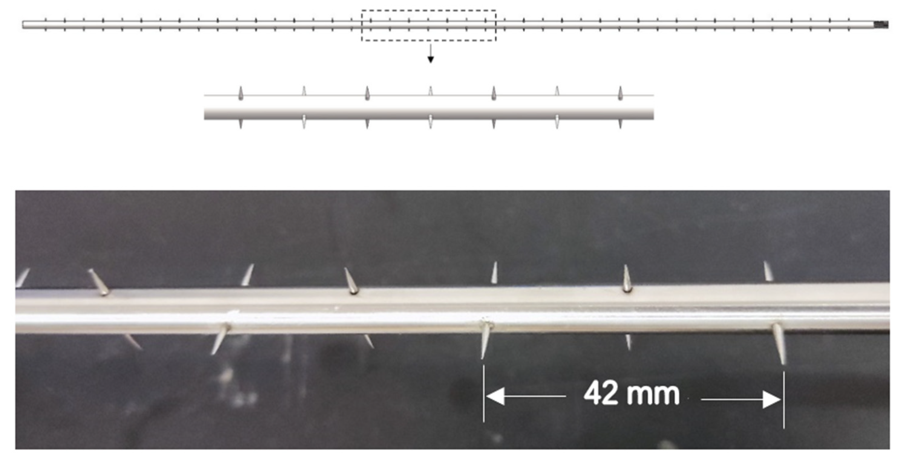 Separations 09 00169 g004