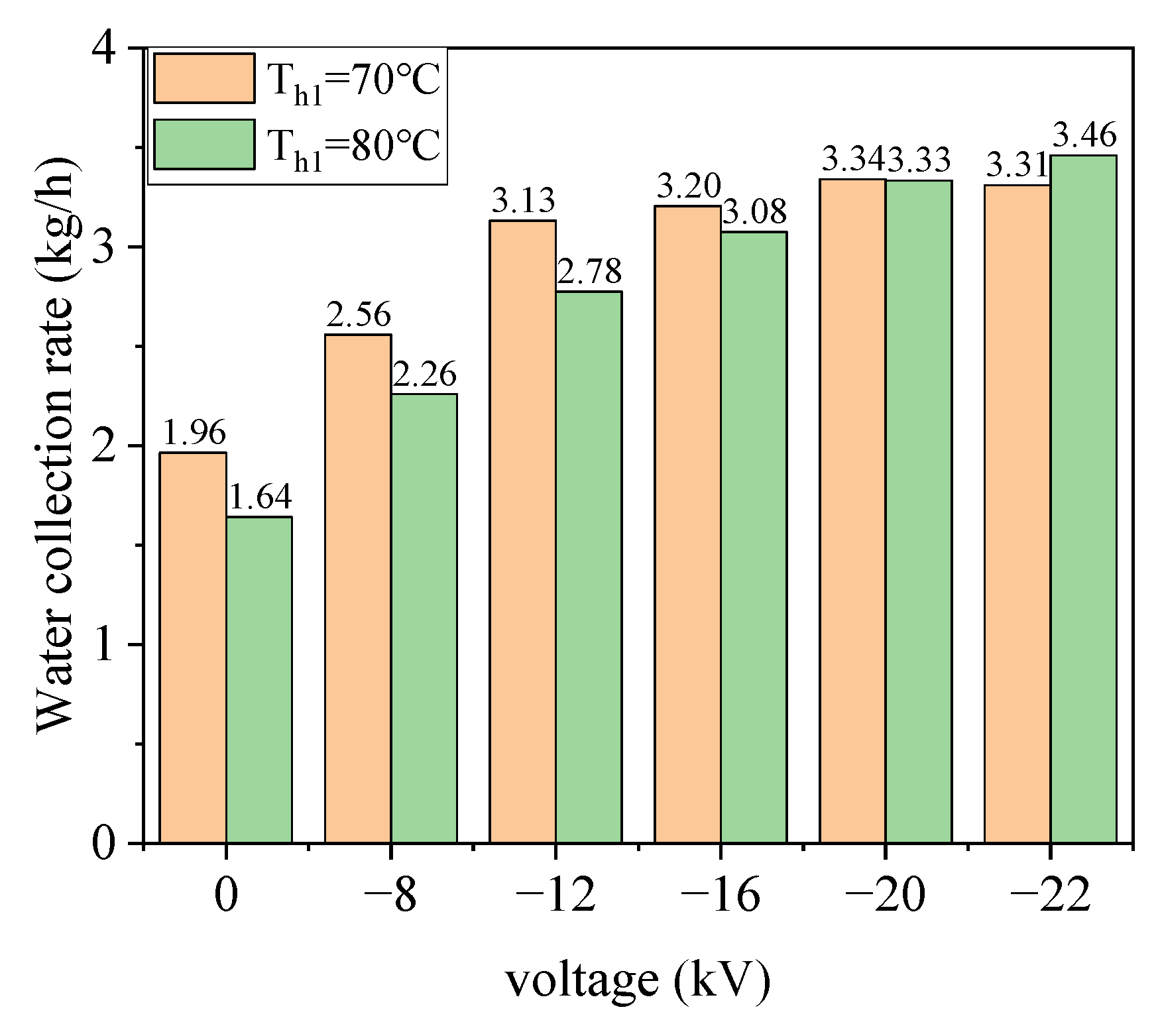Separations 09 00169 g009