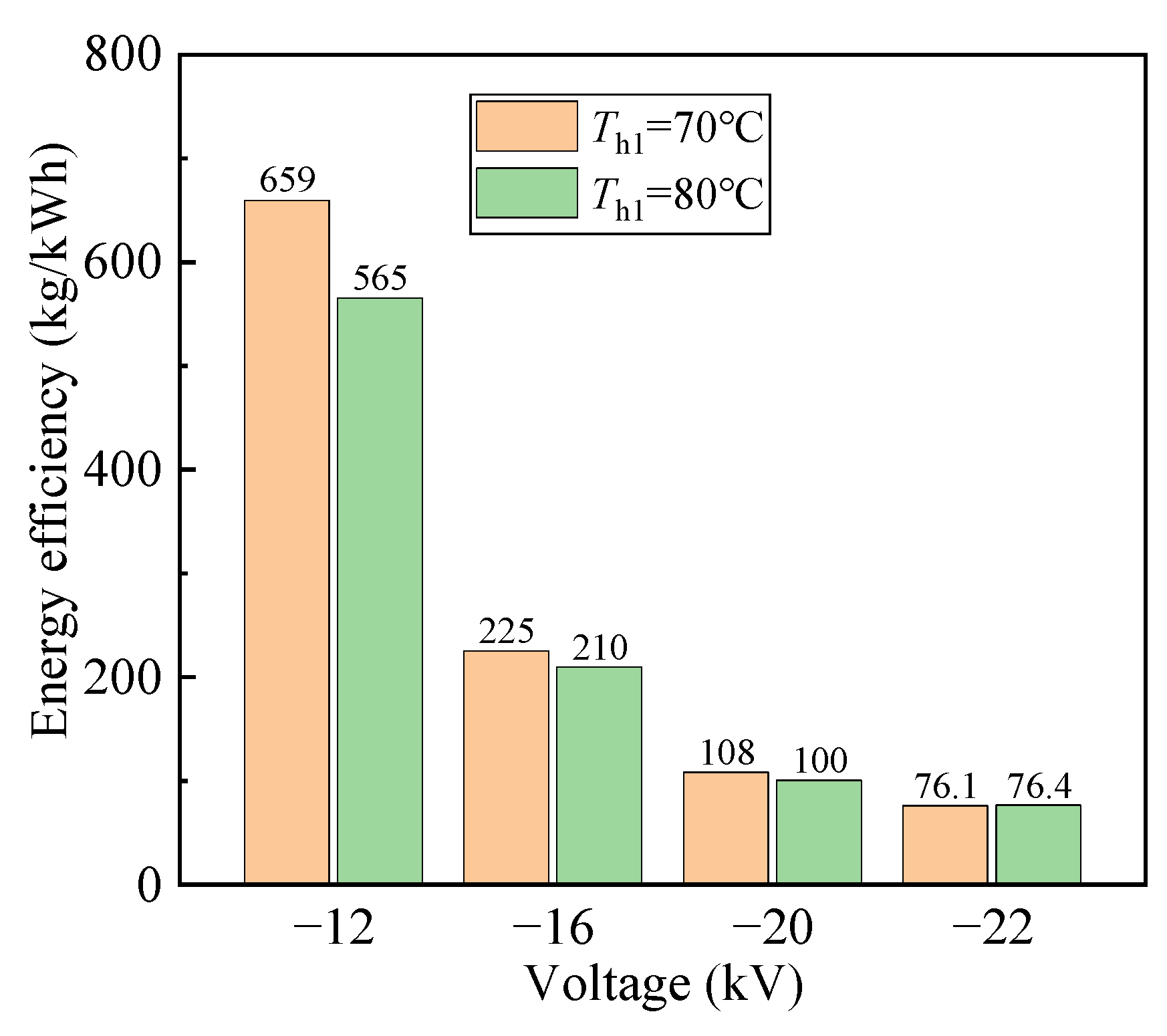 Separations 09 00169 g010