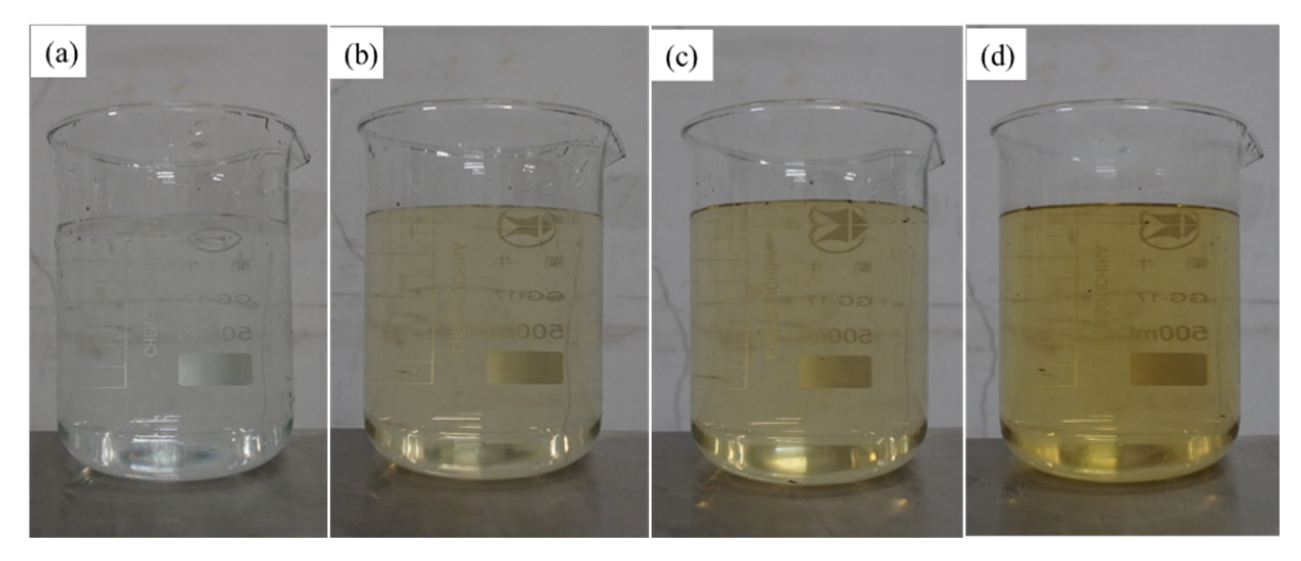Separations 09 00169 g012