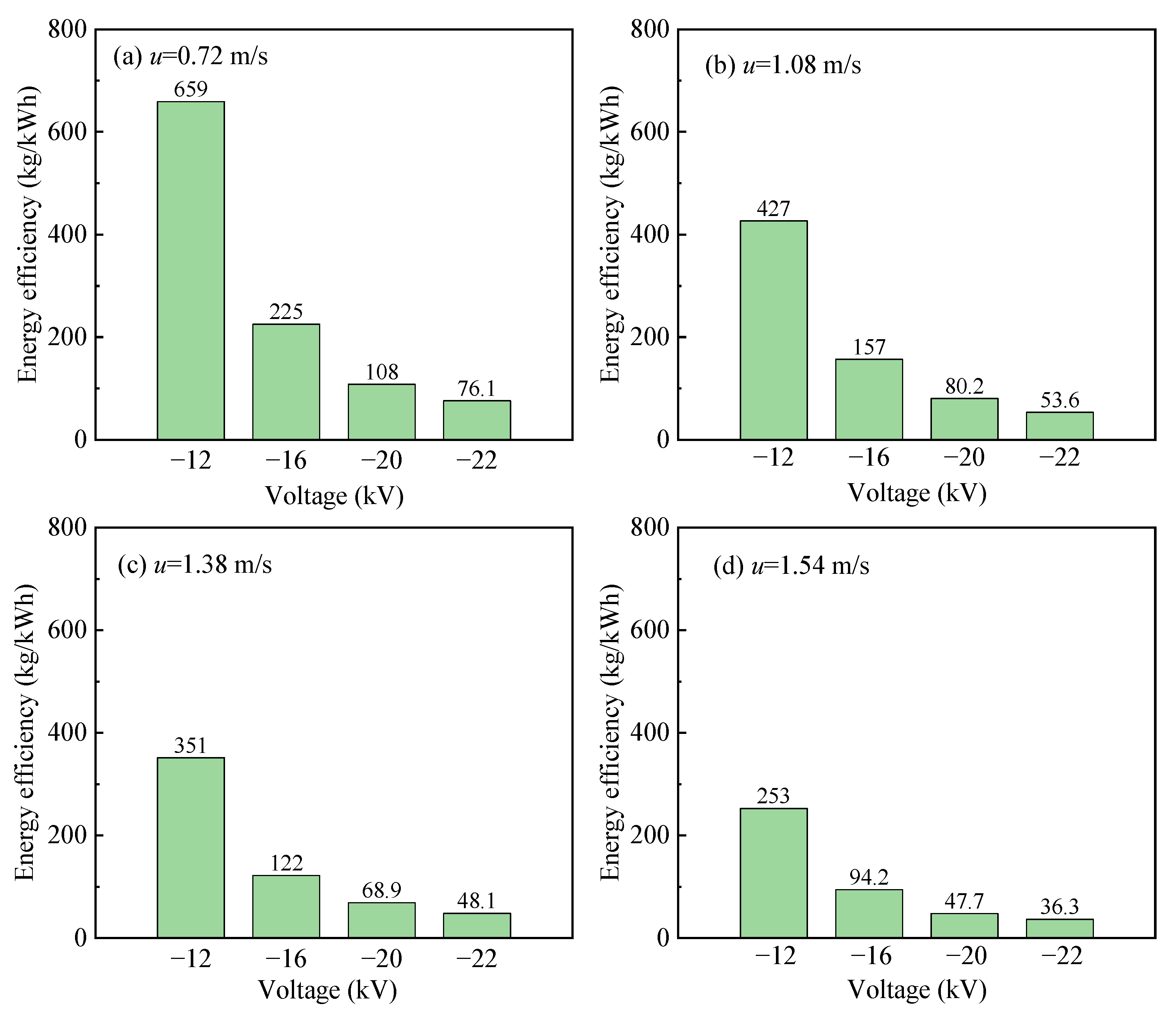 Separations 09 00169 g013