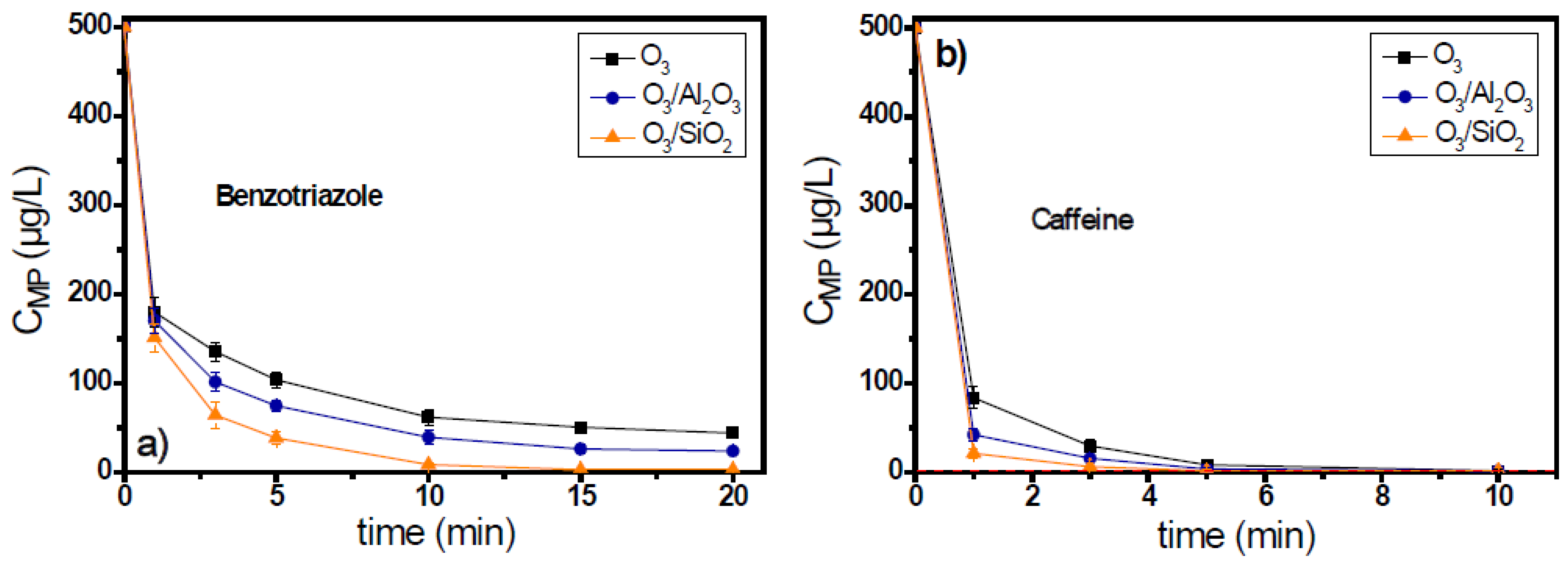 Separations 09 00173 g003