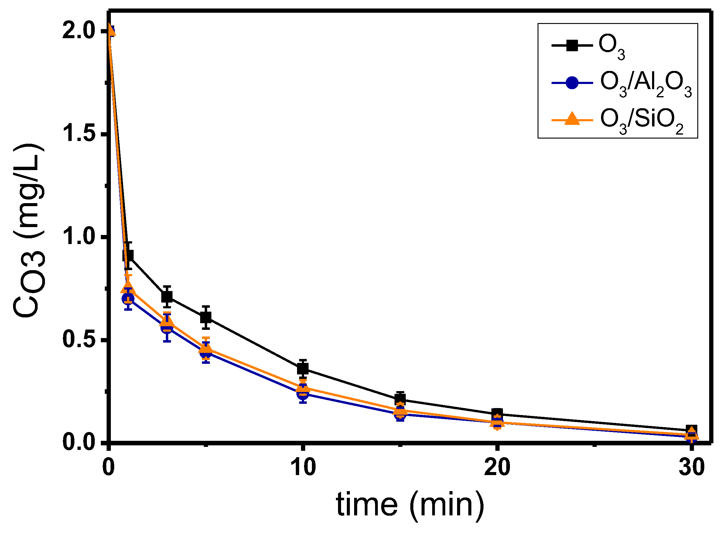Separations 09 00173 g005
