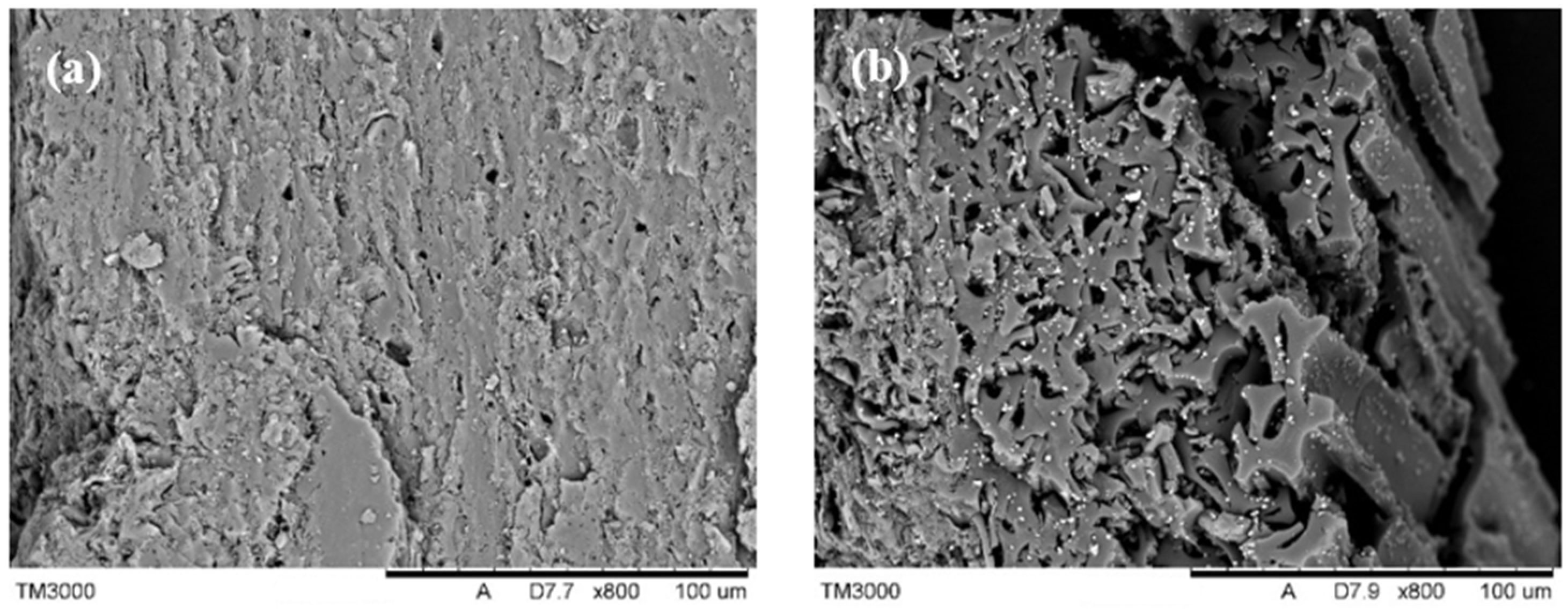 Separations 09 00174 g004