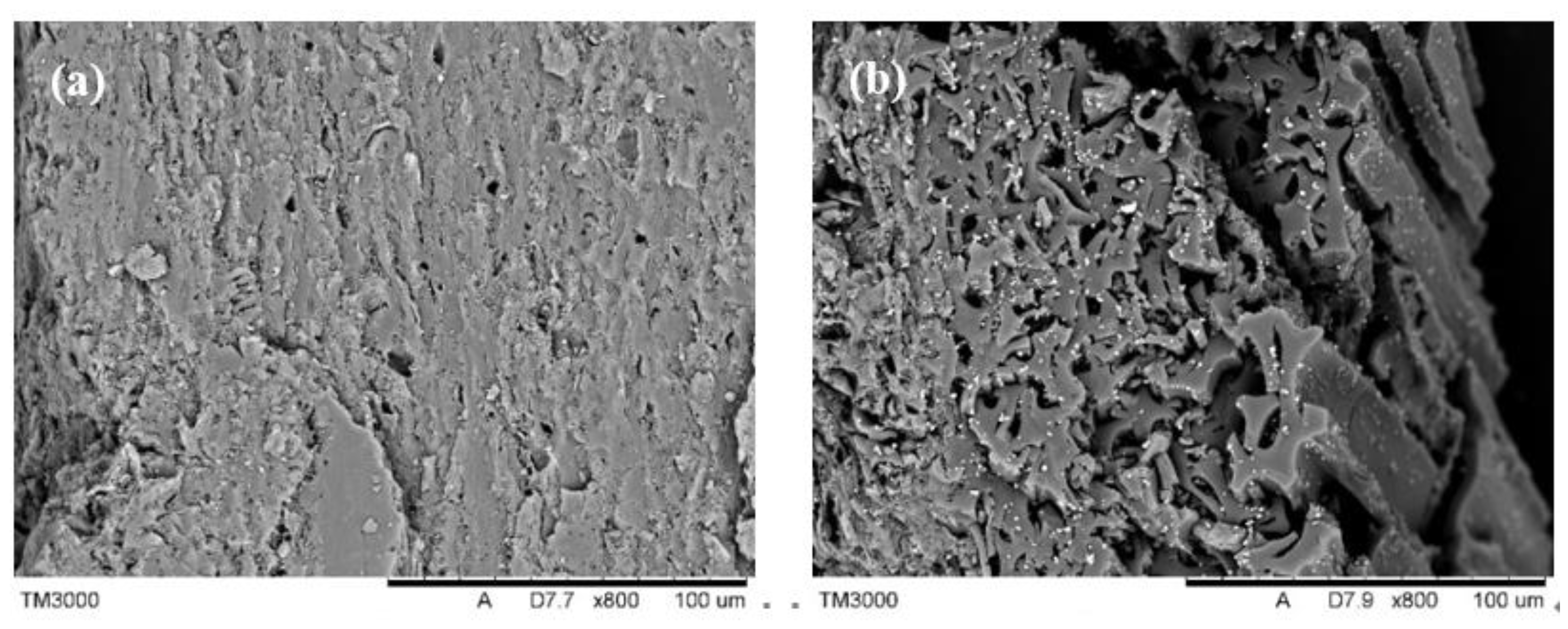 Separations 09 00174 g007