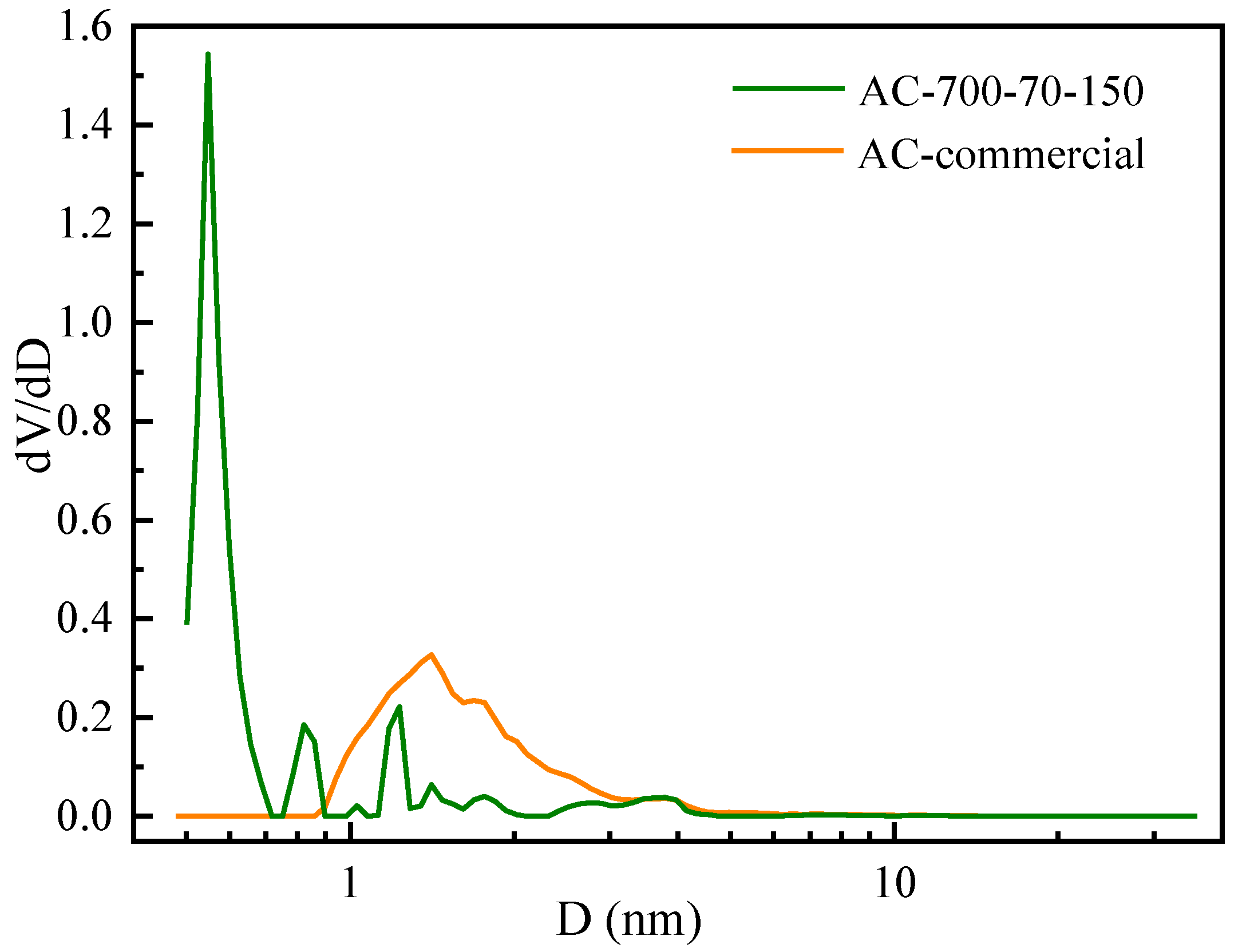 Separations 09 00174 g009