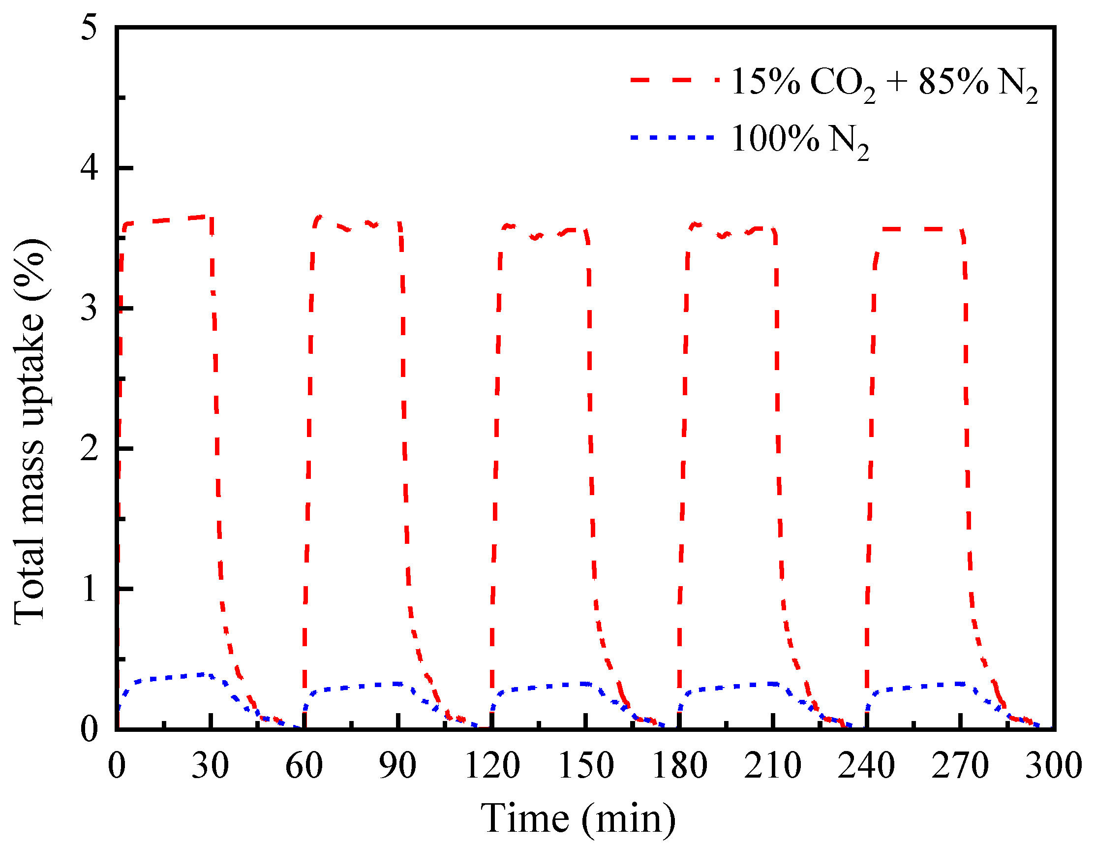 Separations 09 00174 g010
