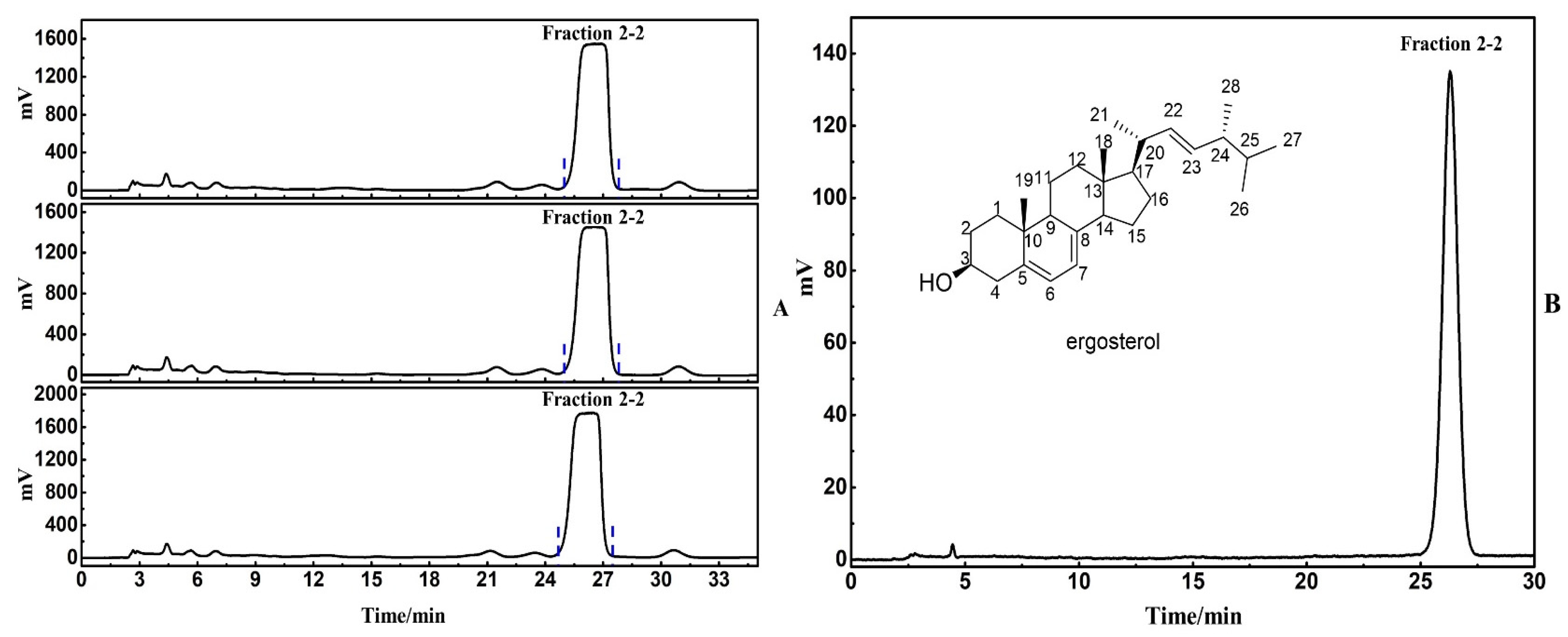 Separations 09 00176 g004