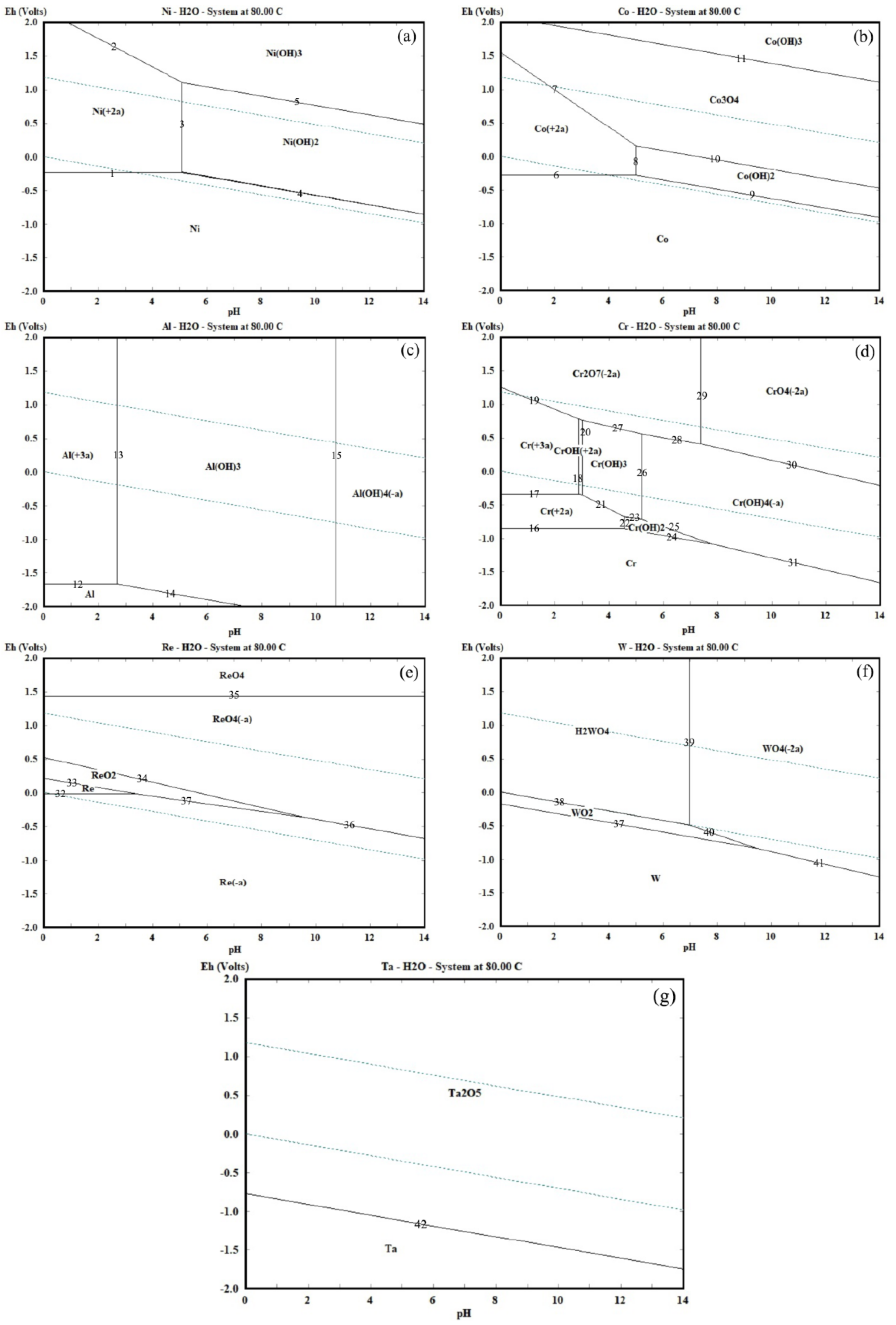 Separations 09 00184 g002