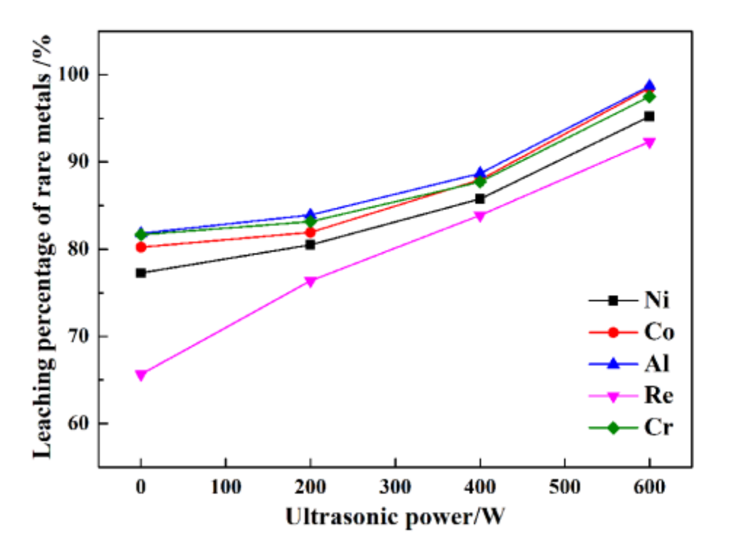 Separations 09 00184 g003
