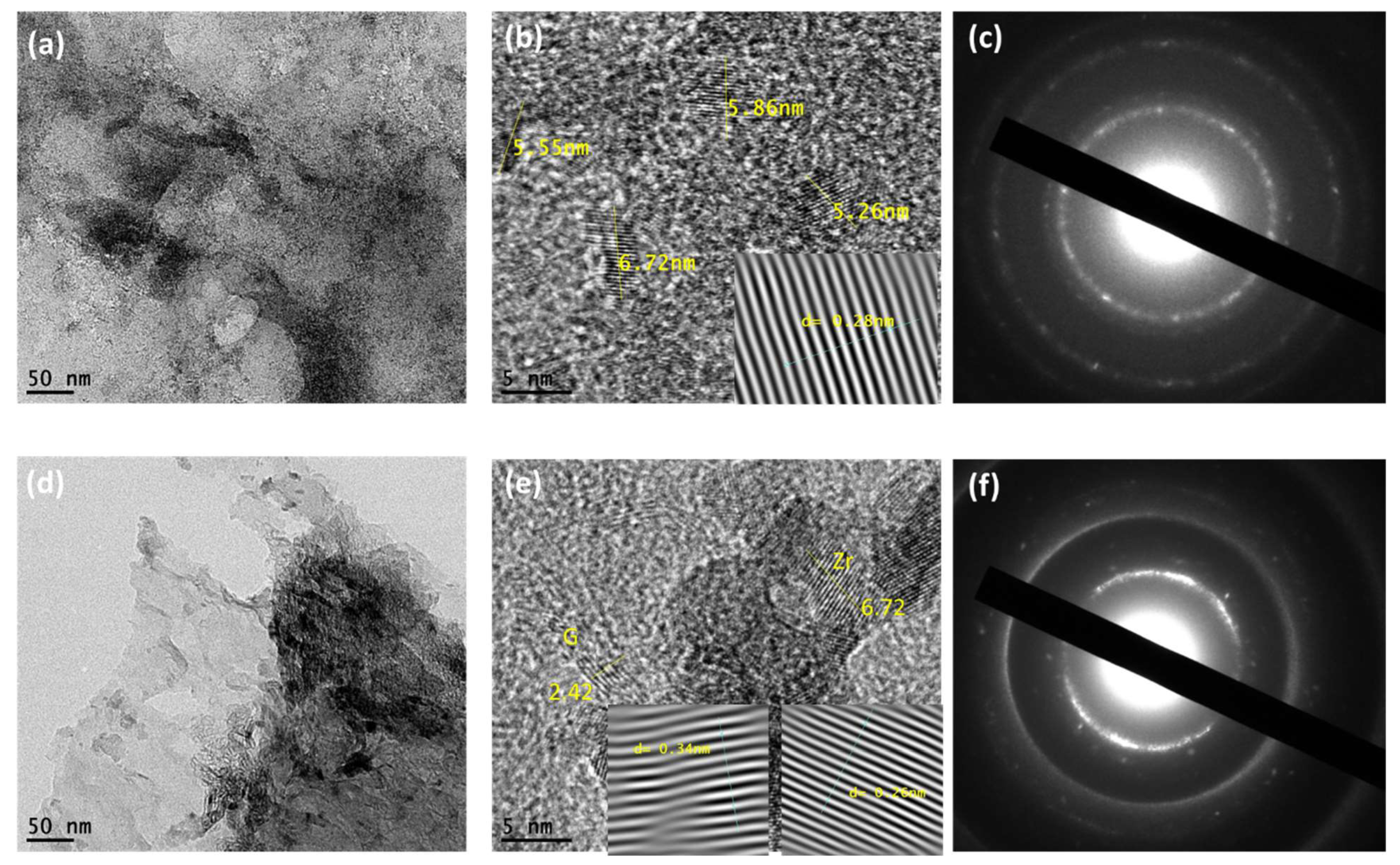 Separations 09 00185 g001