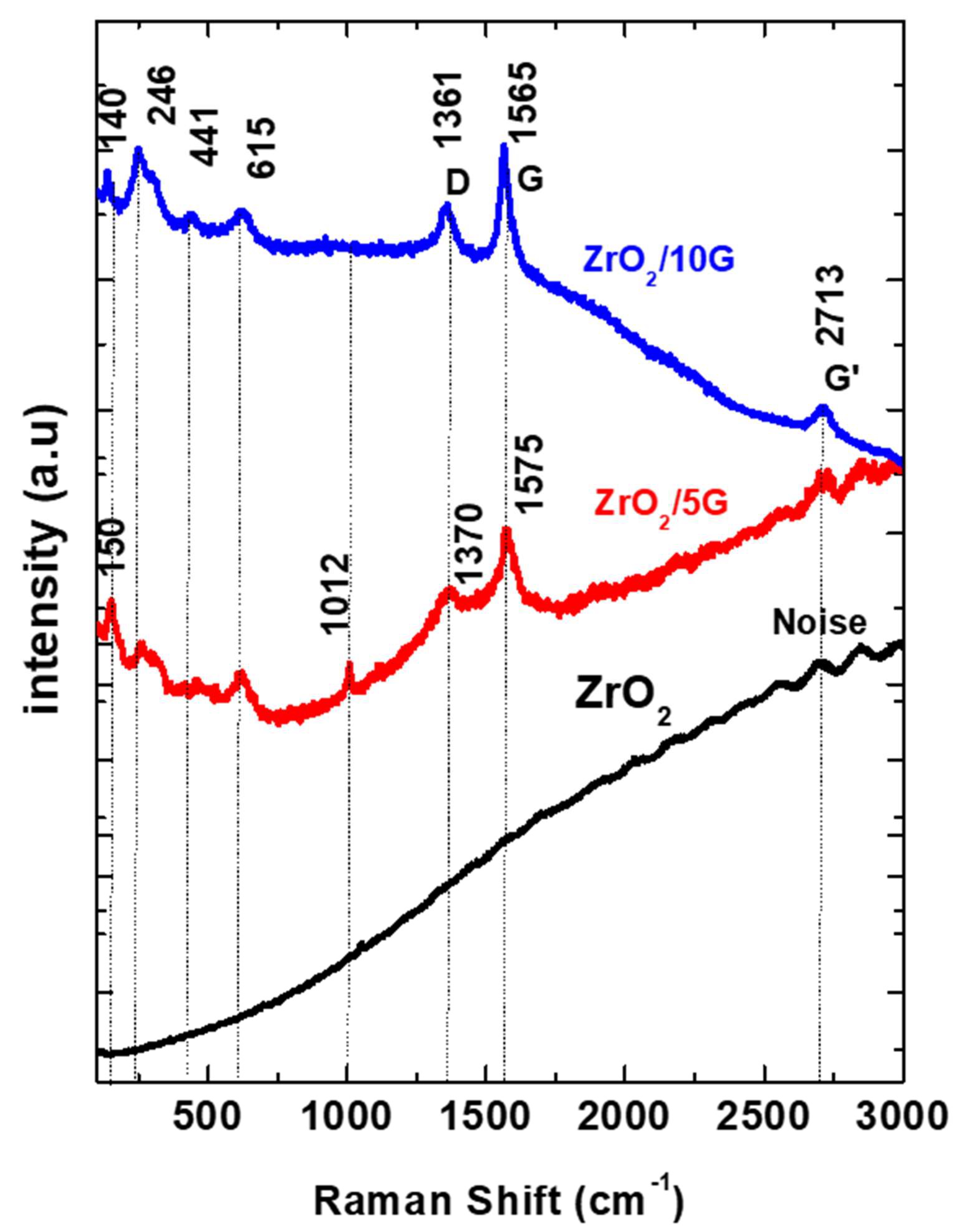 Separations 09 00185 g004