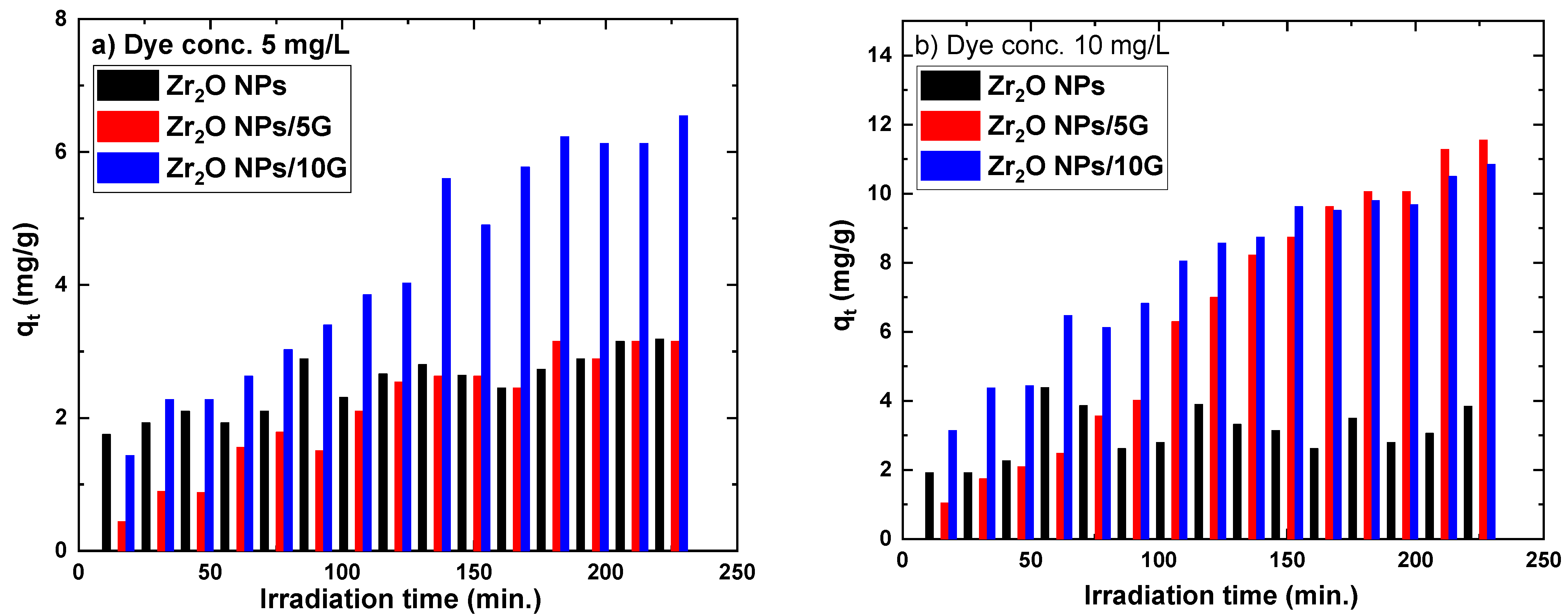 Separations 09 00185 g008