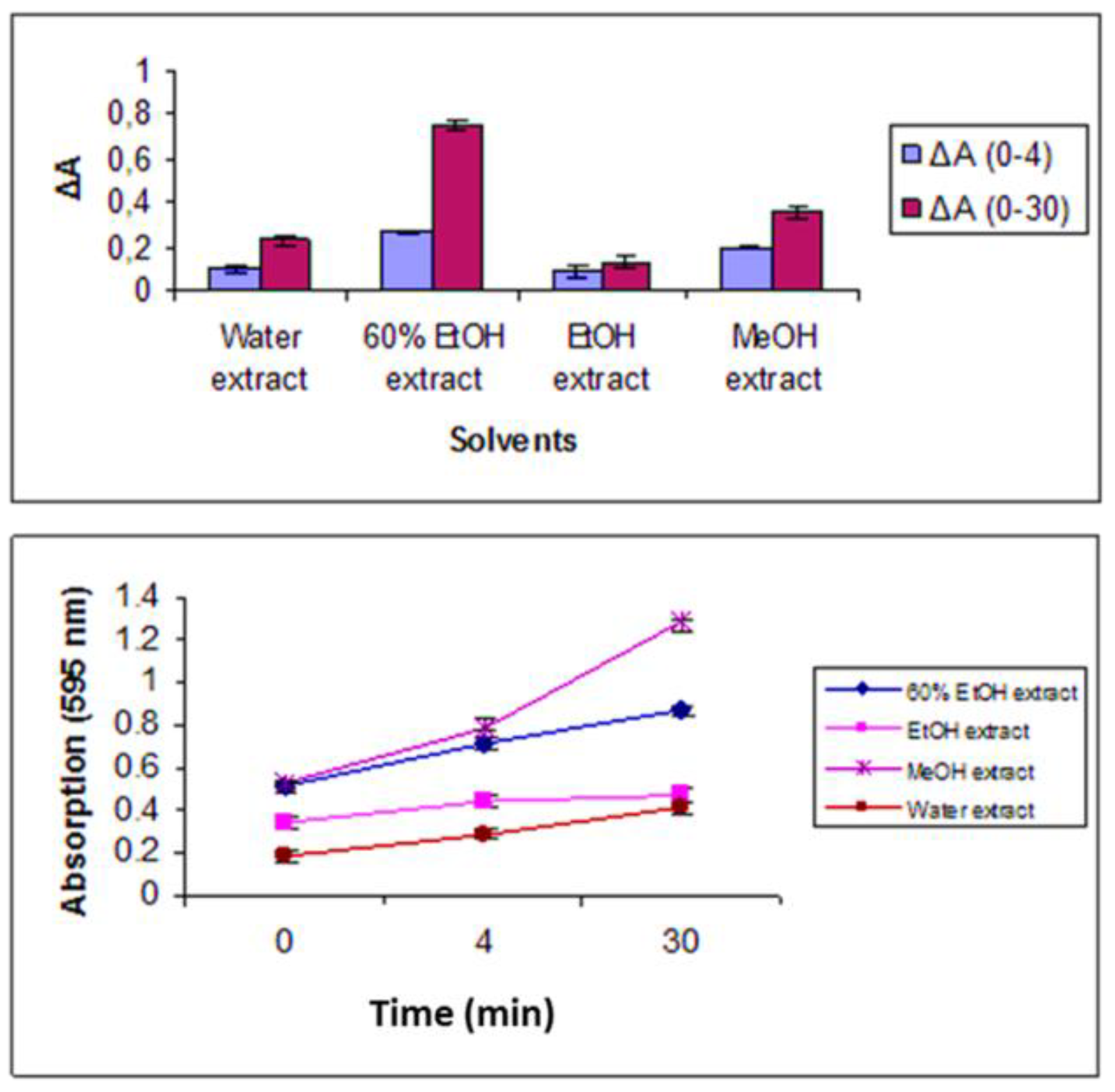 Separations 09 00186 g002