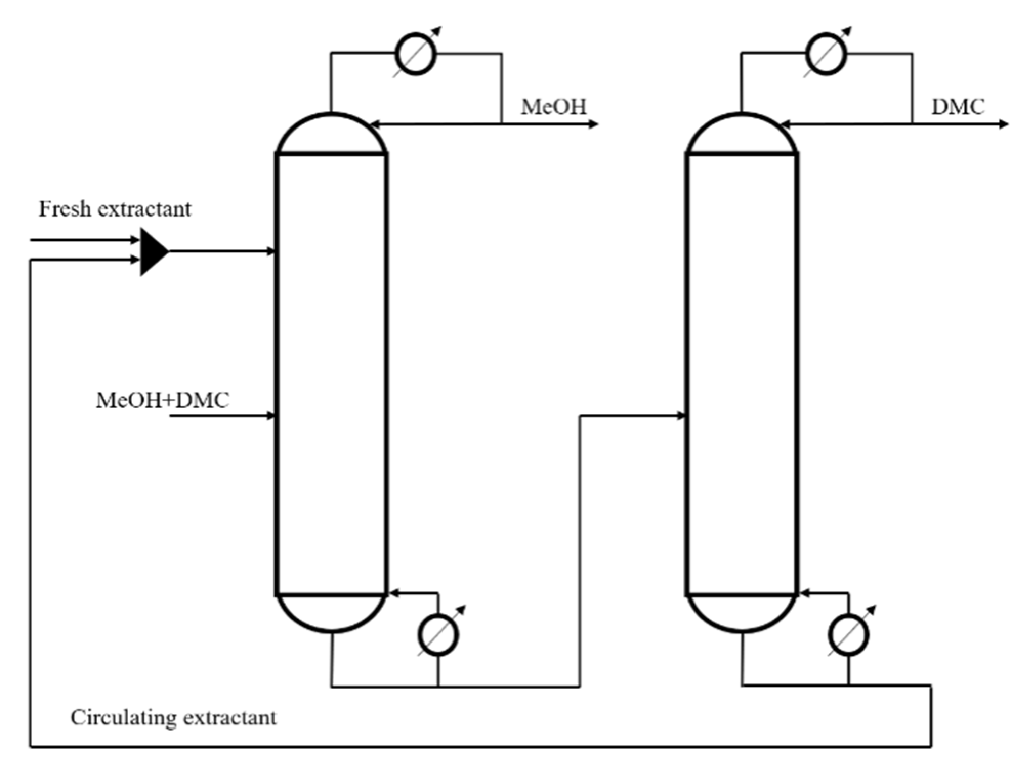 Separations 09 00189 g001